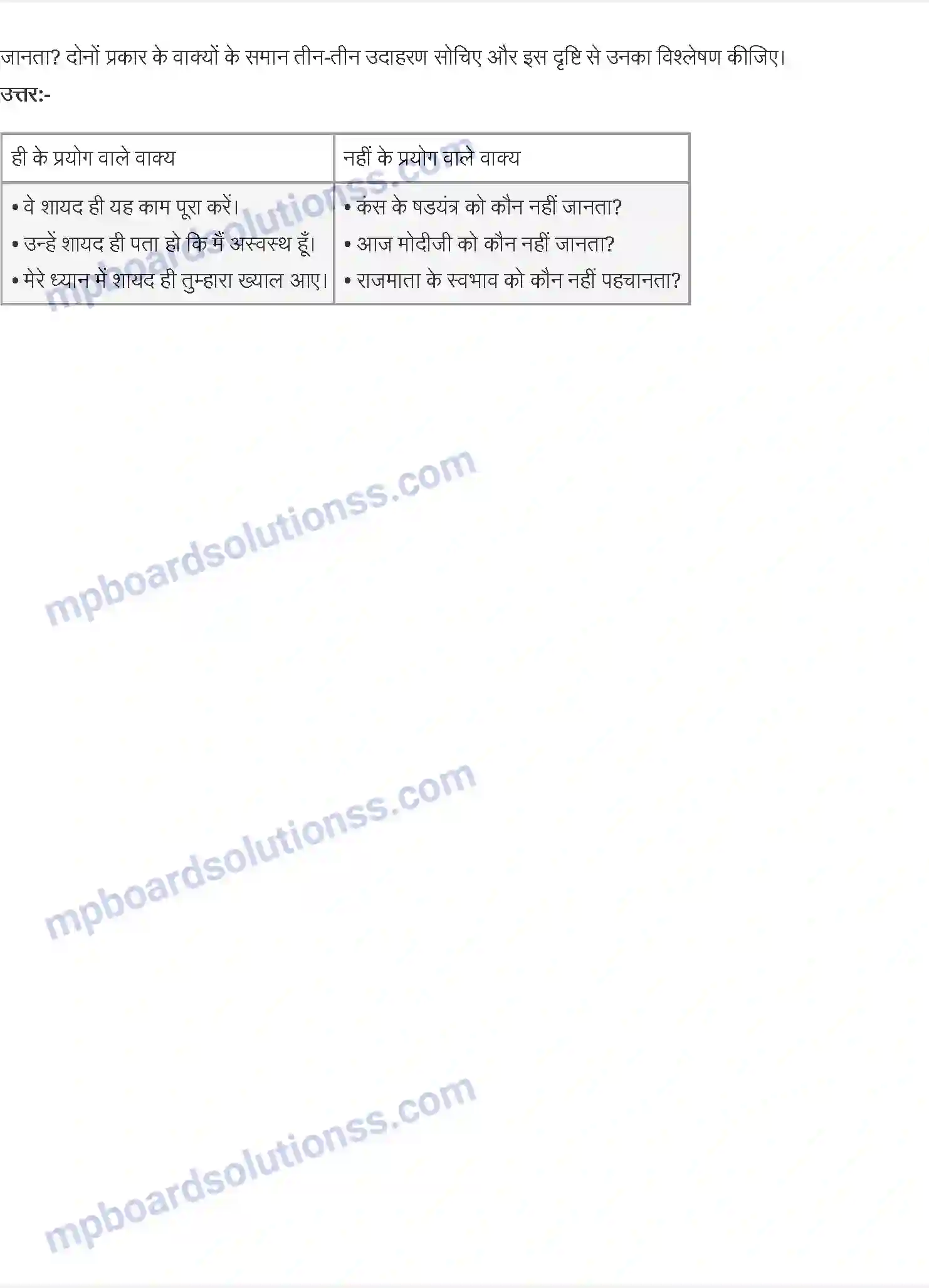 MP Board Book for Class 7 Hindi हिमालय की बेटियाँ Image 5