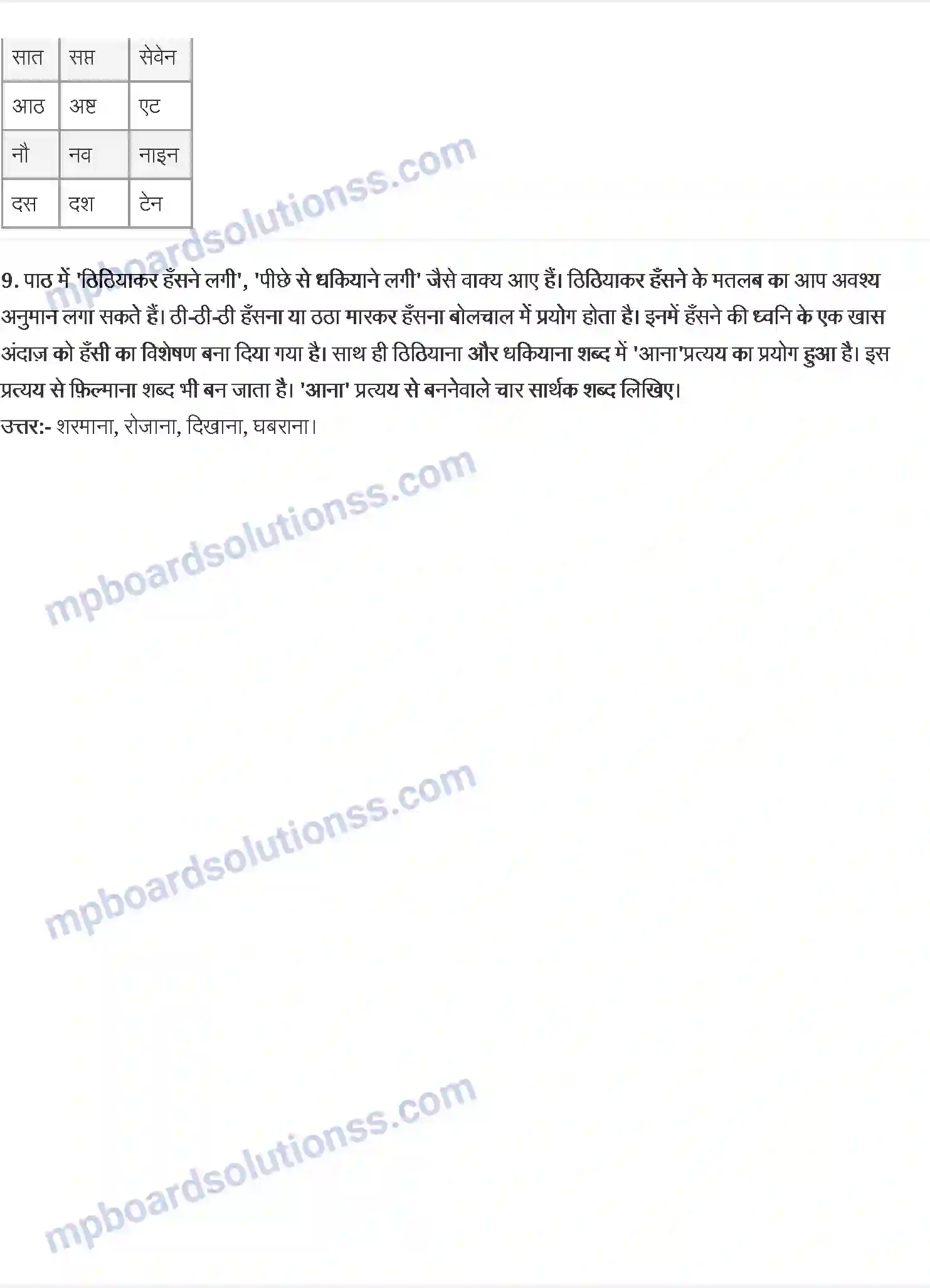 MP Board Book for Class 7 Hindi अपूर्व अनुभव Image 3