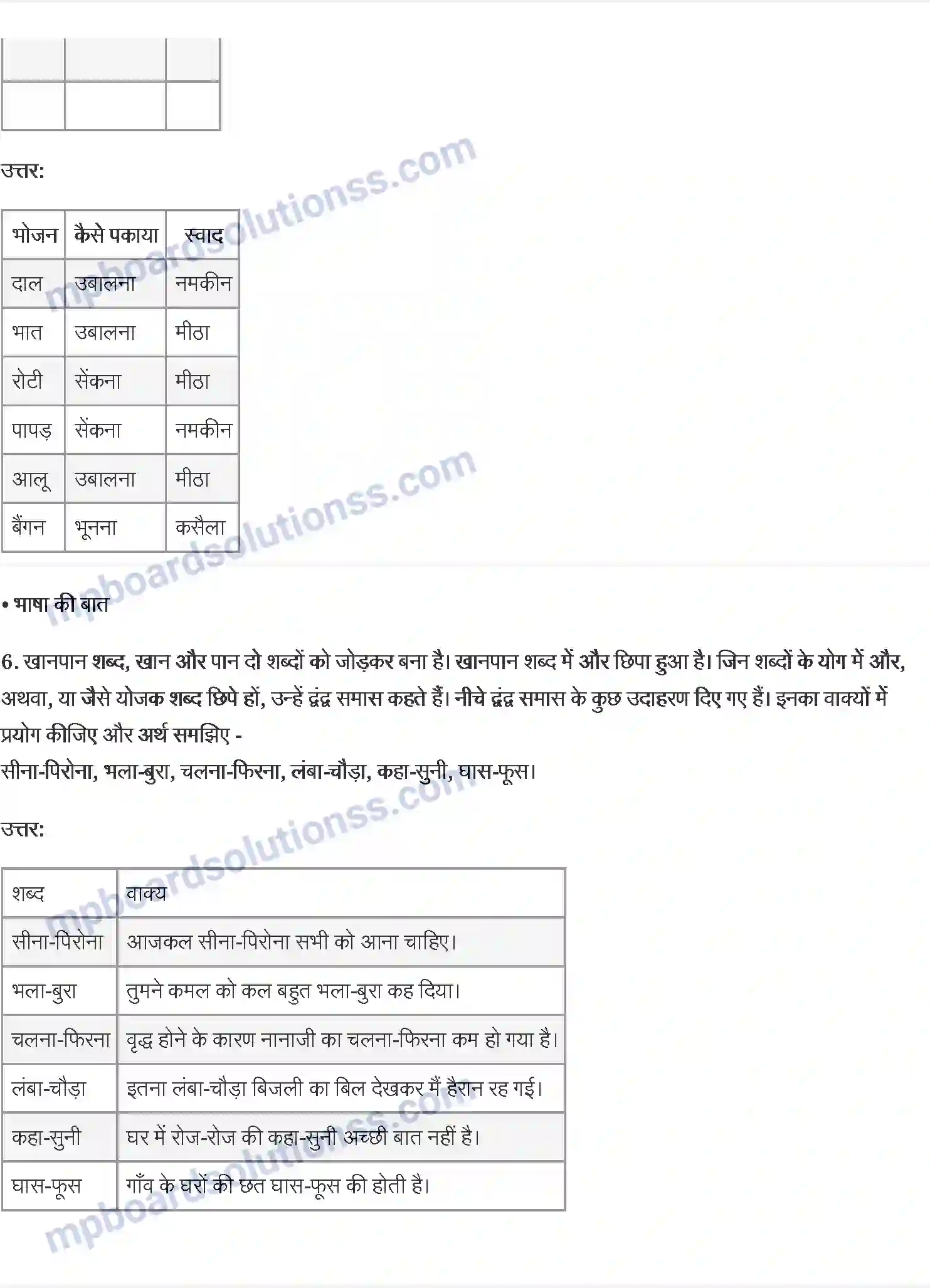 MP Board Book for Class 7 Hindi खानपान की बदलती तसवीर Image 3