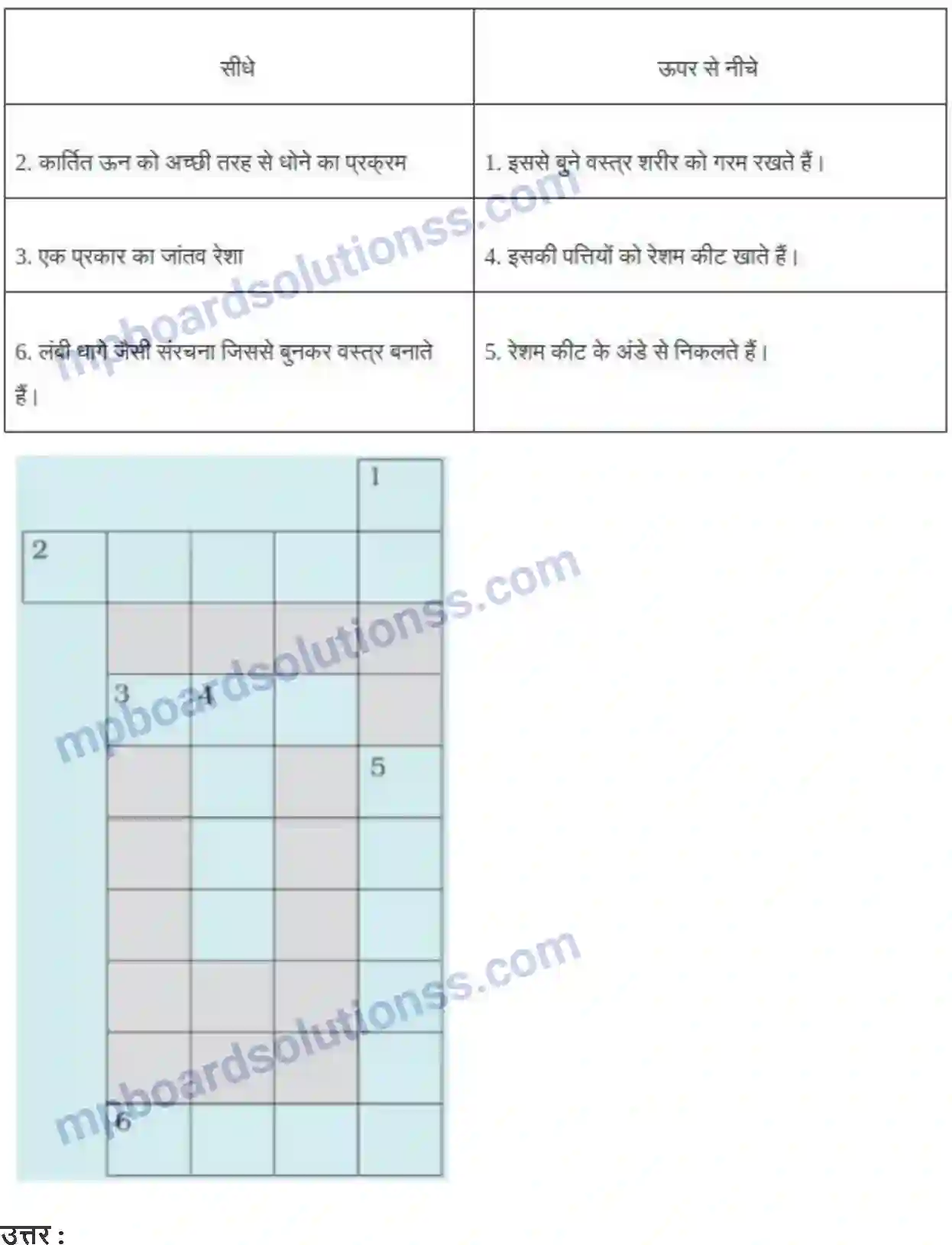 MP Board Book for Class 7 Science तन्तु से वस्त्र तक Image 4