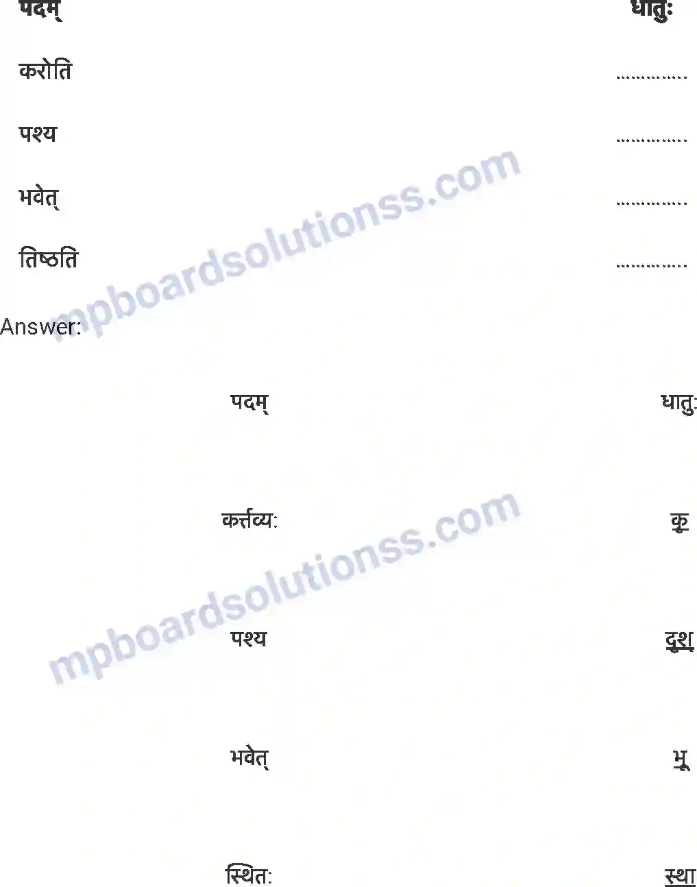 MP Board Book for Class 7 Sanskrit सुभाषितानि Image 5