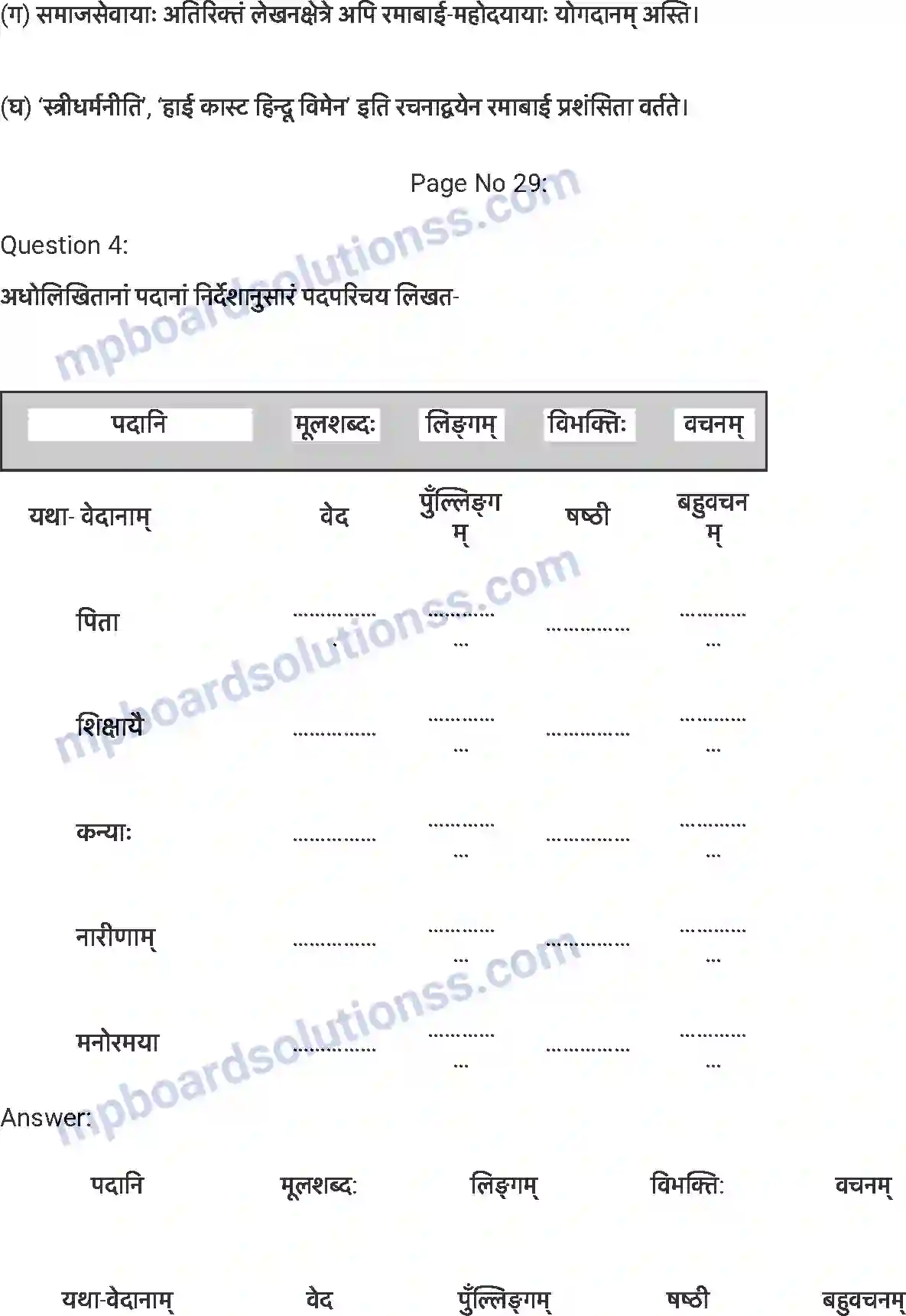 MP Board Book for Class 7 Sanskrit पण्डिता रमाबाई Image 3