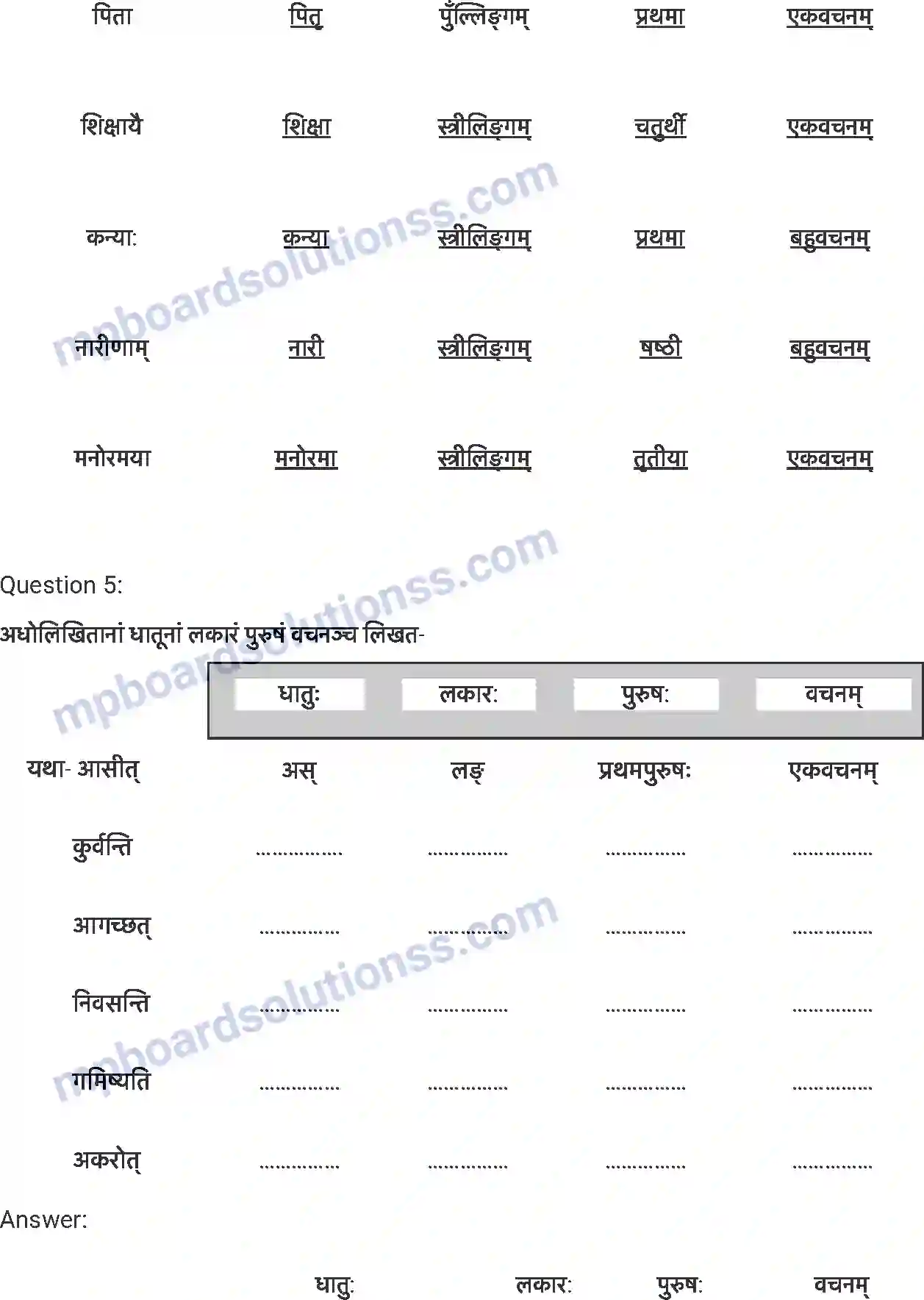 MP Board Book for Class 7 Sanskrit पण्डिता रमाबाई Image 4