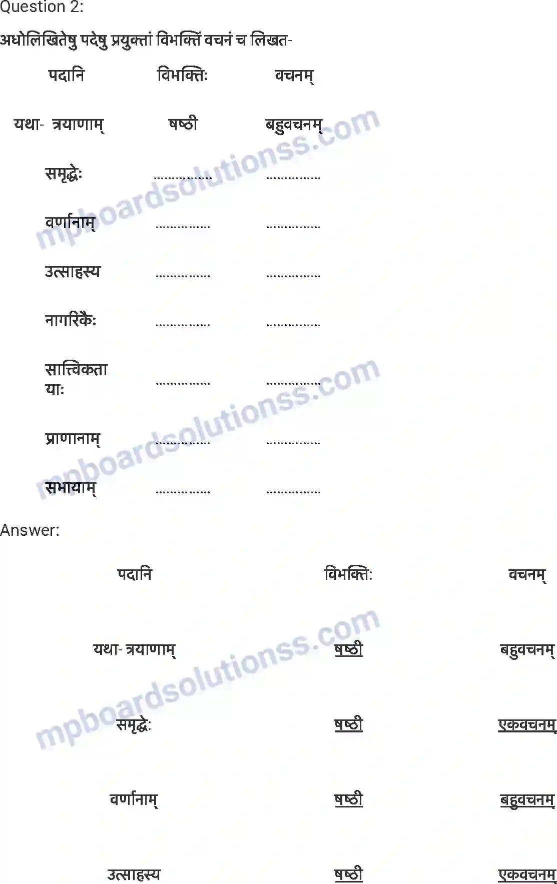 MP Board Book for Class 7 Sanskrit त्रिवर्ण: ध्वज: Image 2