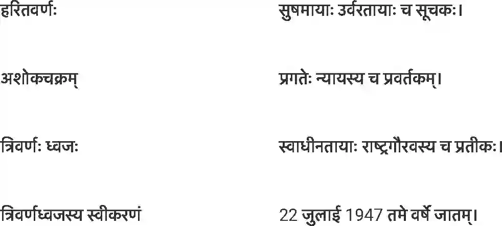 MP Board Book for Class 7 Sanskrit त्रिवर्ण: ध्वज: Image 7