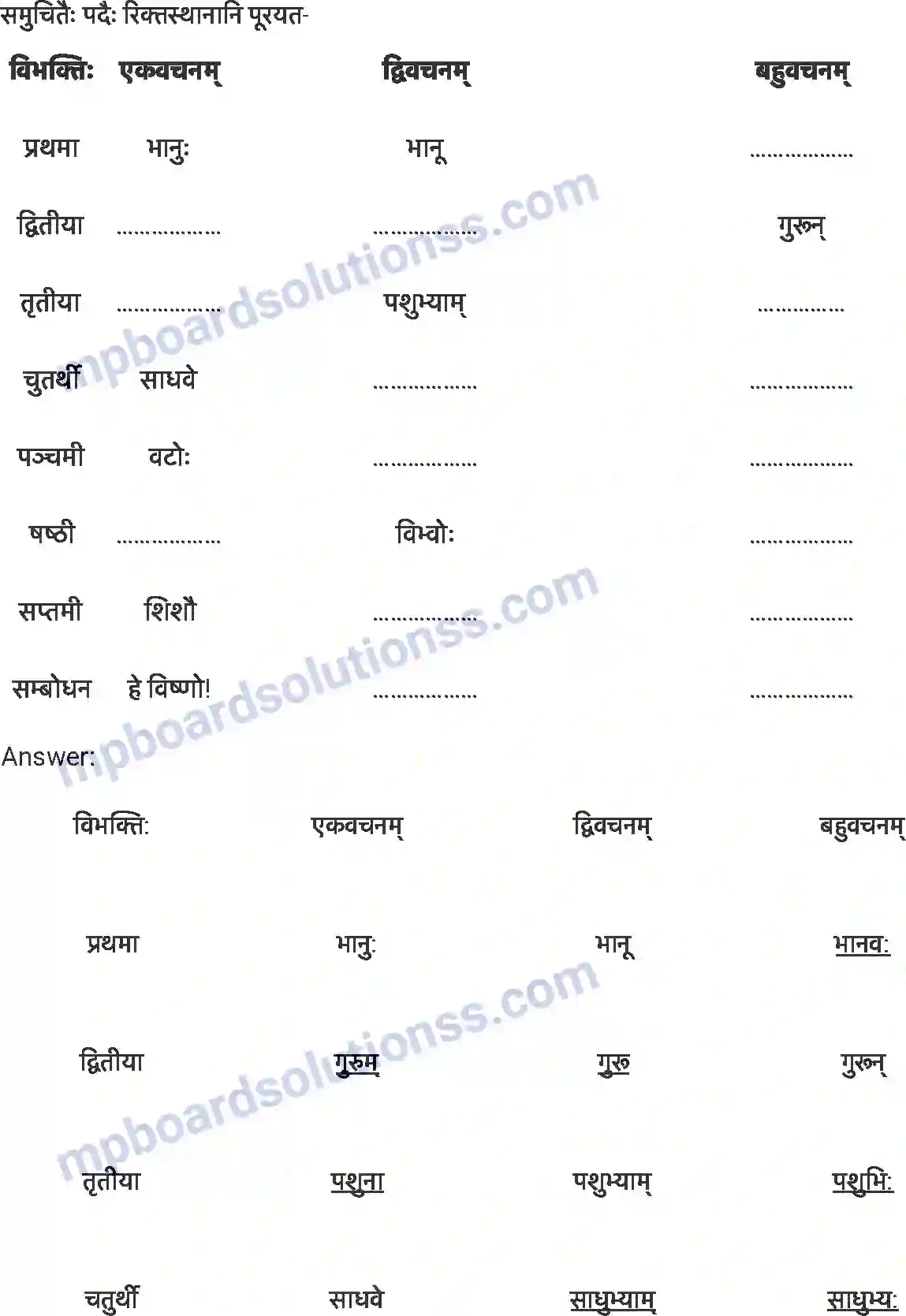 MP Board Book for Class 7 Sanskrit विमानयानं रचयाम Image 5