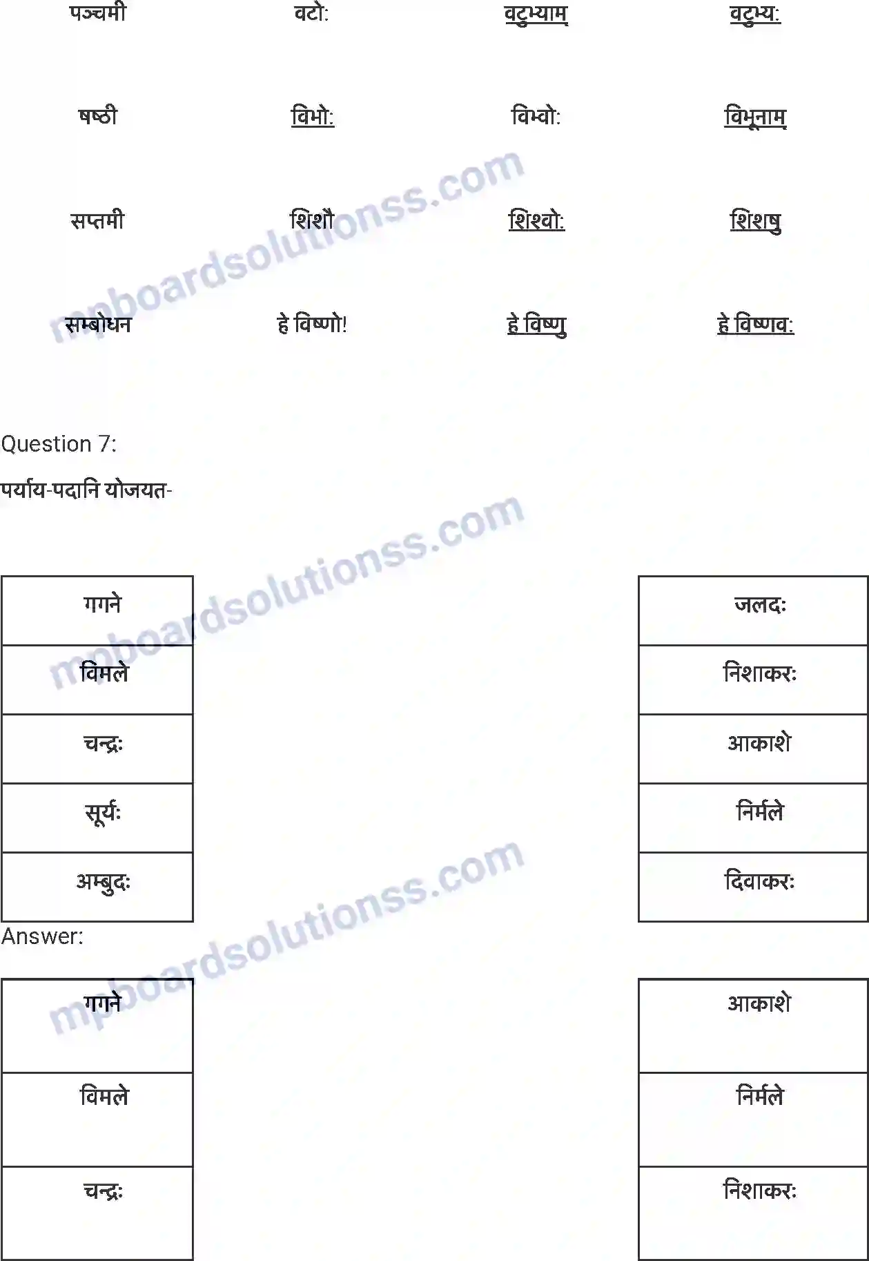 MP Board Book for Class 7 Sanskrit विमानयानं रचयाम Image 6