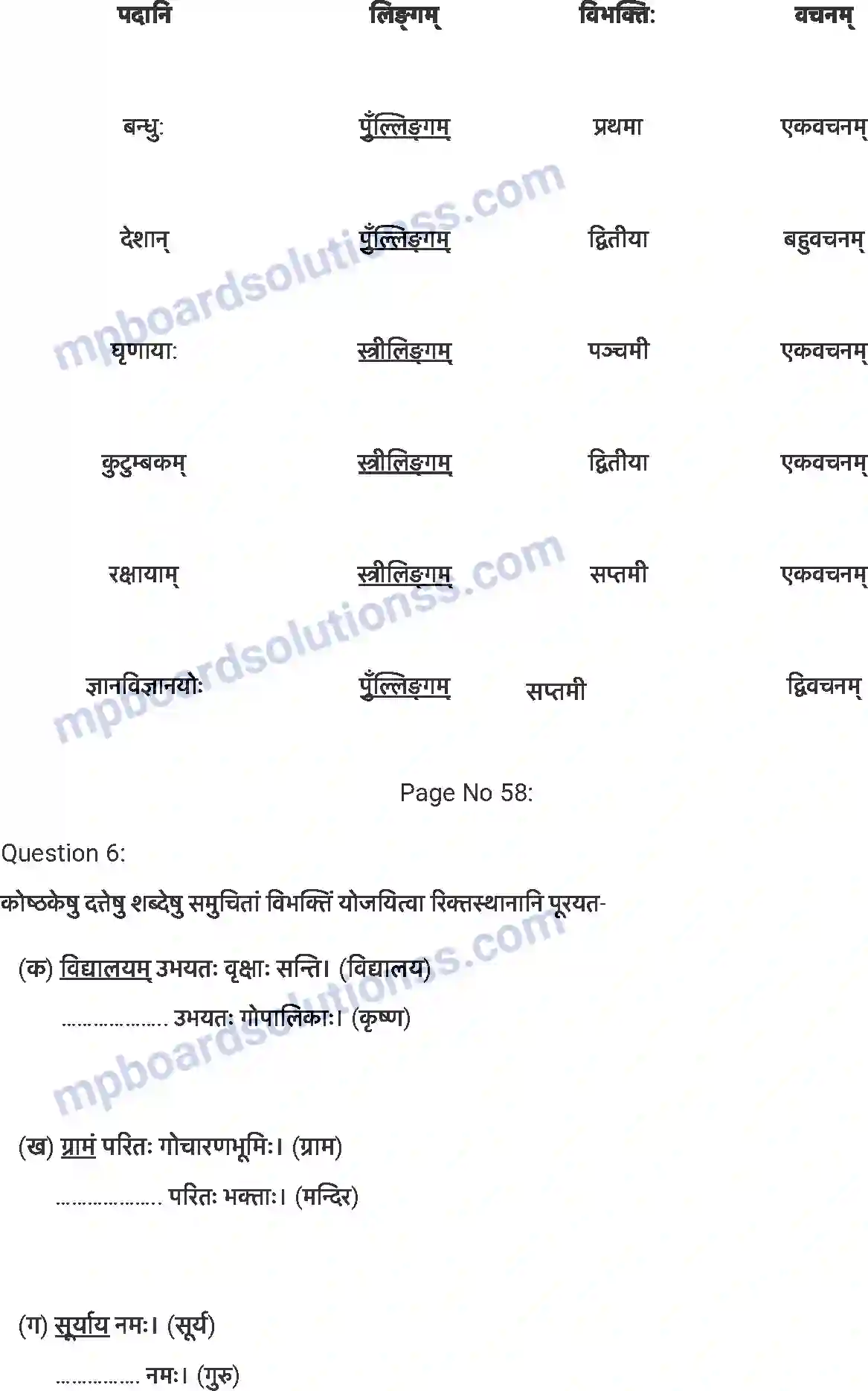 MP Board Book for Class 7 Sanskrit विश्वबन्धुत्वम् Image 5