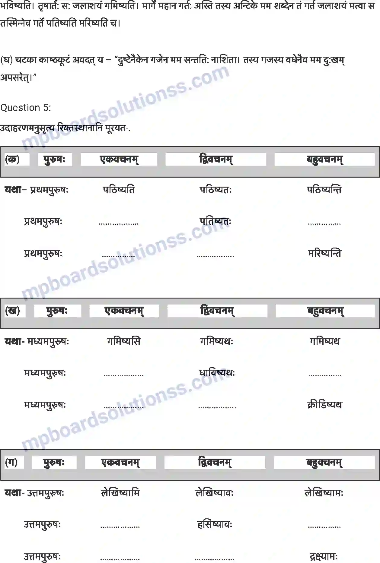 MP Board Book for Class 7 Sanskrit समवायो हि दुर्जय: Image 4