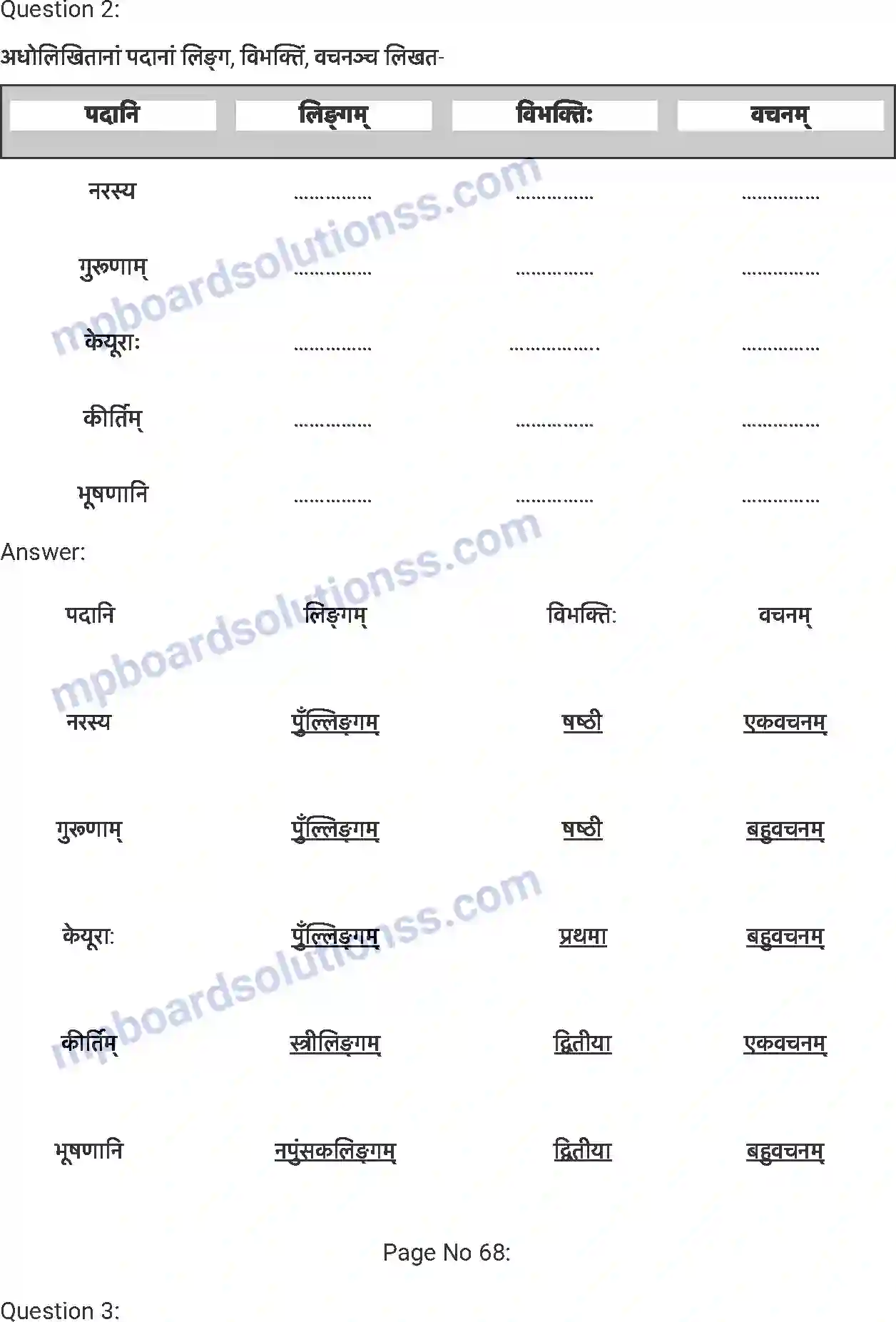 MP Board Book for Class 7 Sanskrit विद्याधनम् Image 2