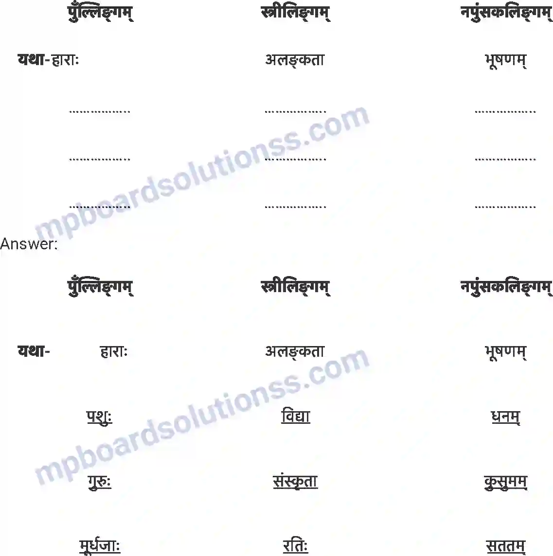 MP Board Book for Class 7 Sanskrit विद्याधनम् Image 6