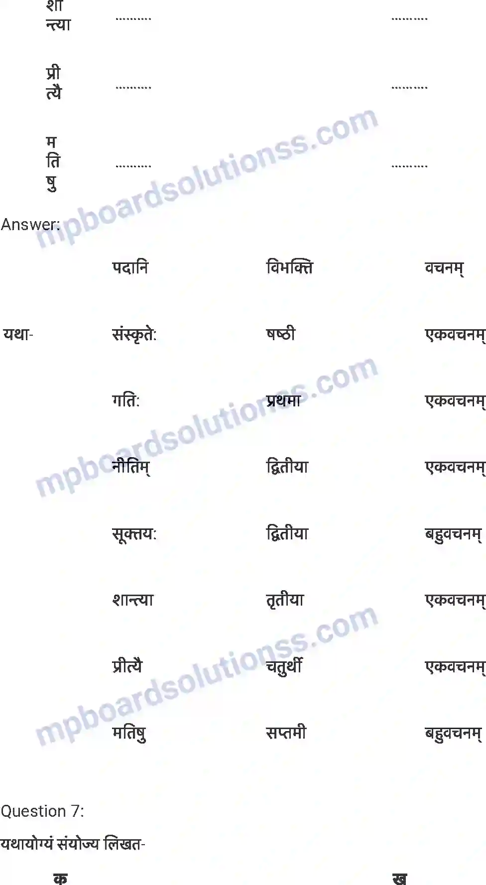 MP Board Book for Class 7 Sanskrit अमृतं संस्कृतम् Image 6
