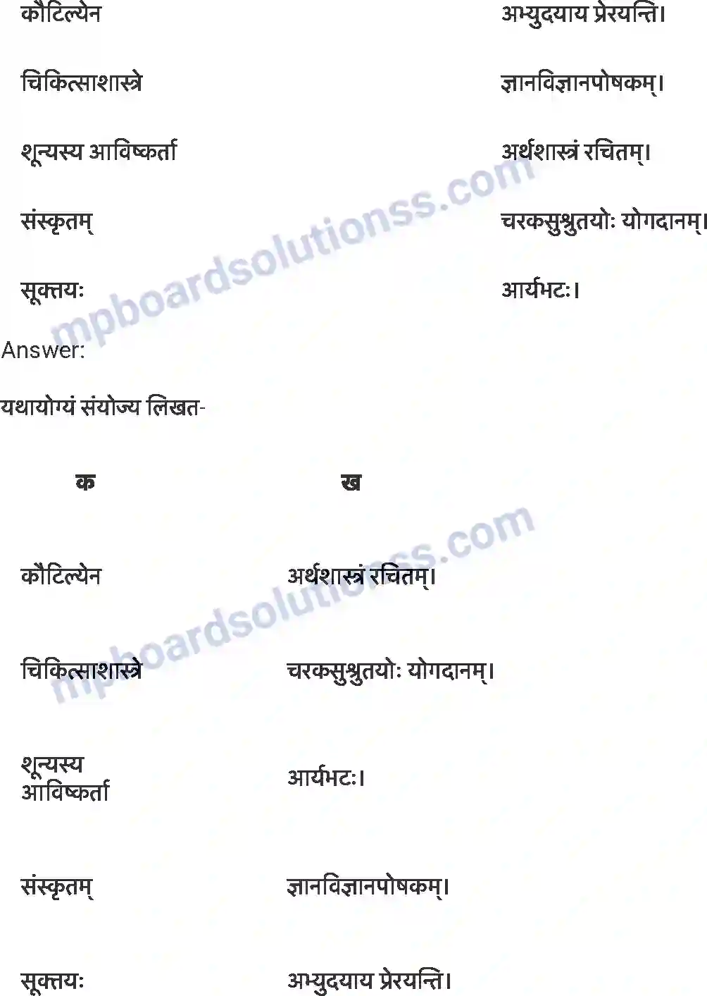 MP Board Book for Class 7 Sanskrit अमृतं संस्कृतम् Image 7