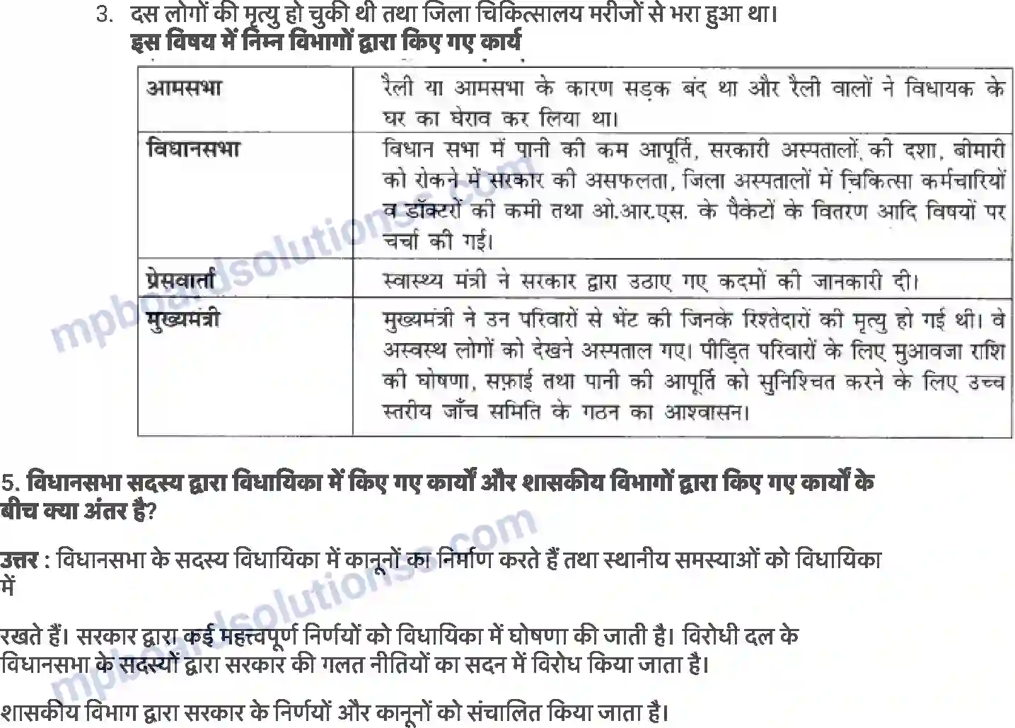 MP Board Book for Class 7 Social Studies राज्य शासन कैसे काम करता है Image 5