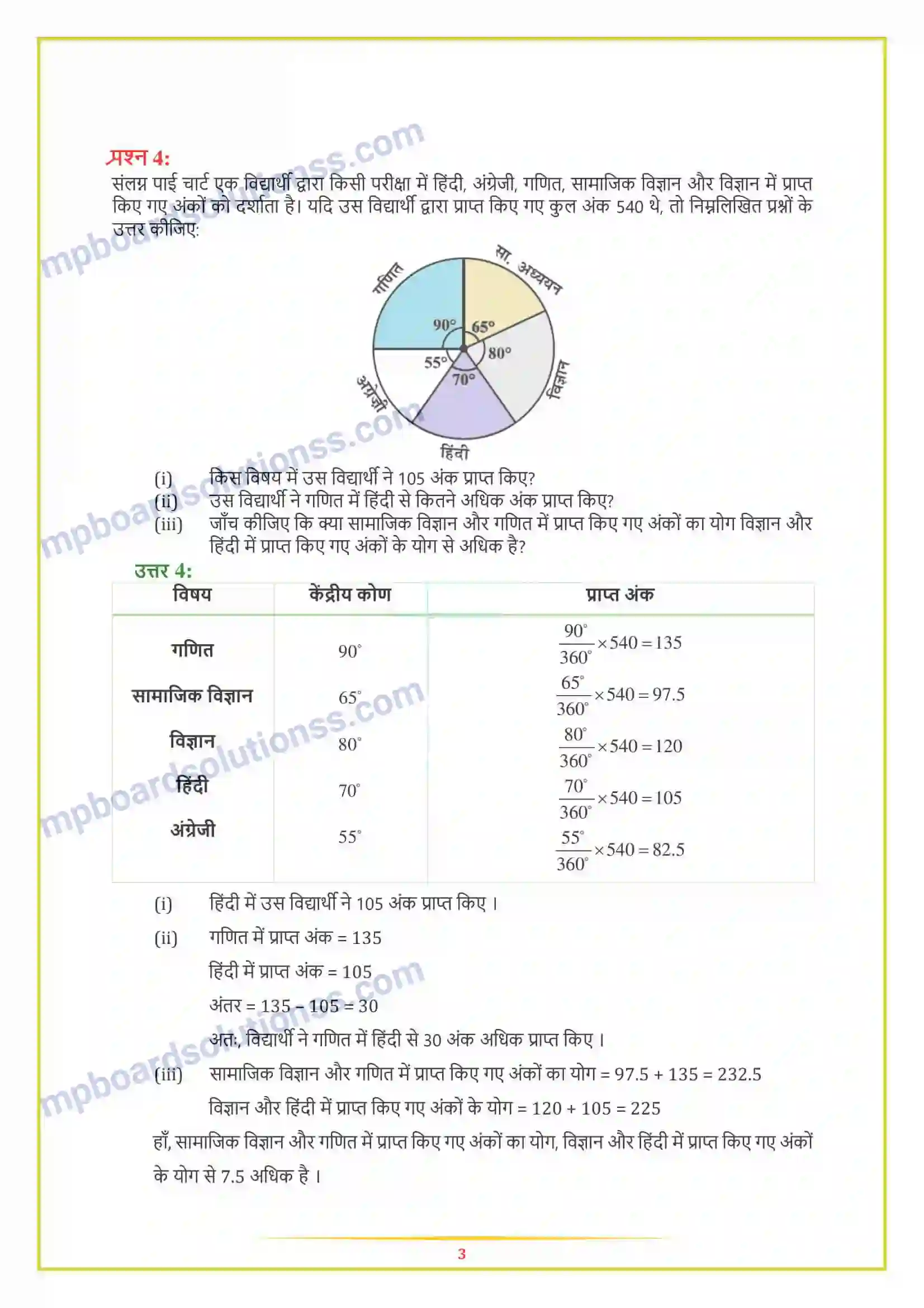 MP Board Book for Class 8 Maths आंकड़ों का प्रबंधन Image 5