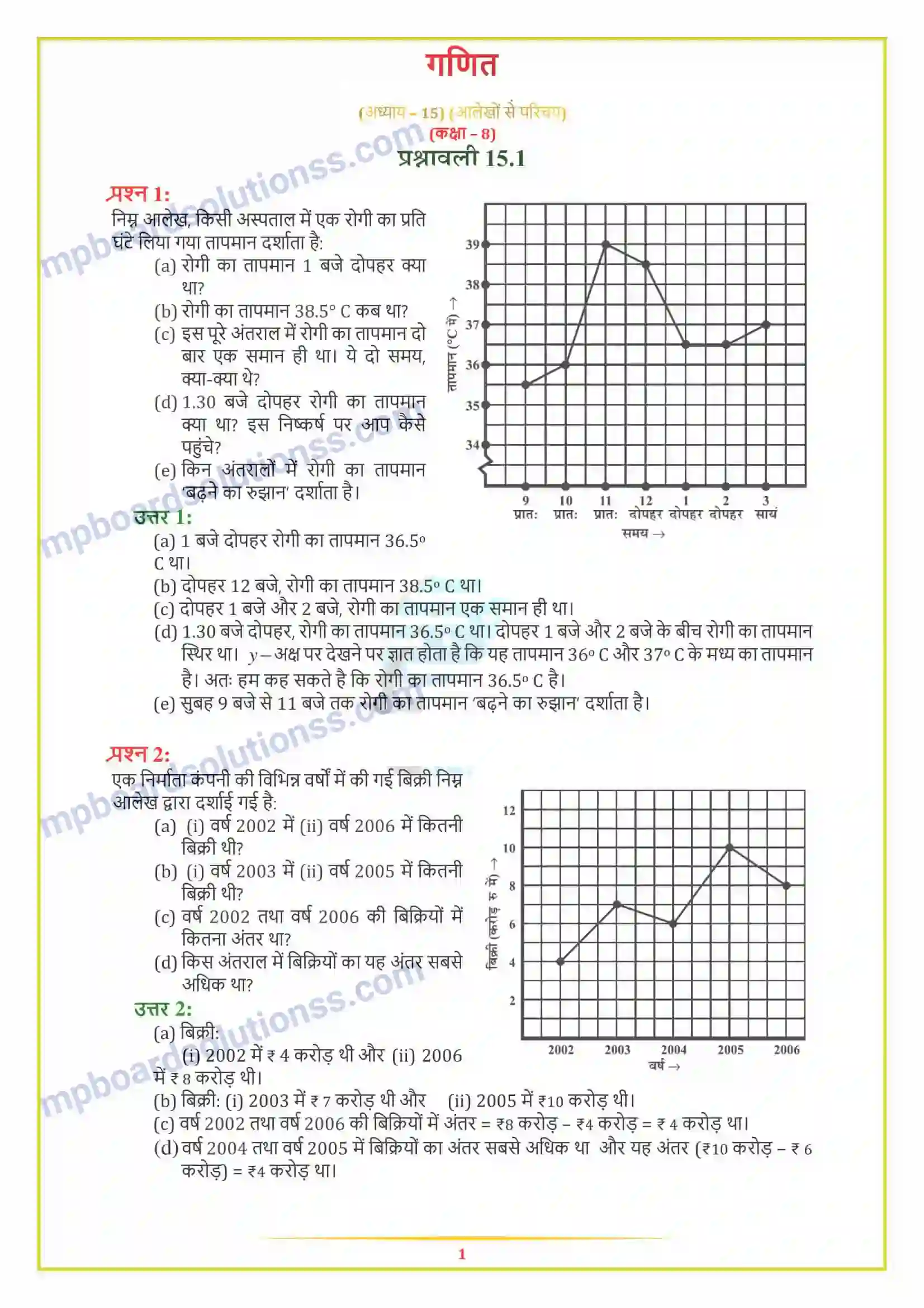 MP Board Book for Class 8 Maths आलेखों से परिचय Image 1