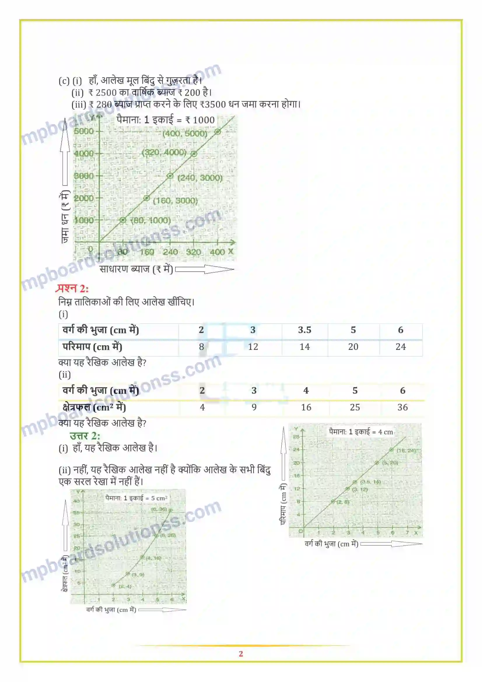 MP Board Book for Class 8 Maths आलेखों से परिचय Image 7