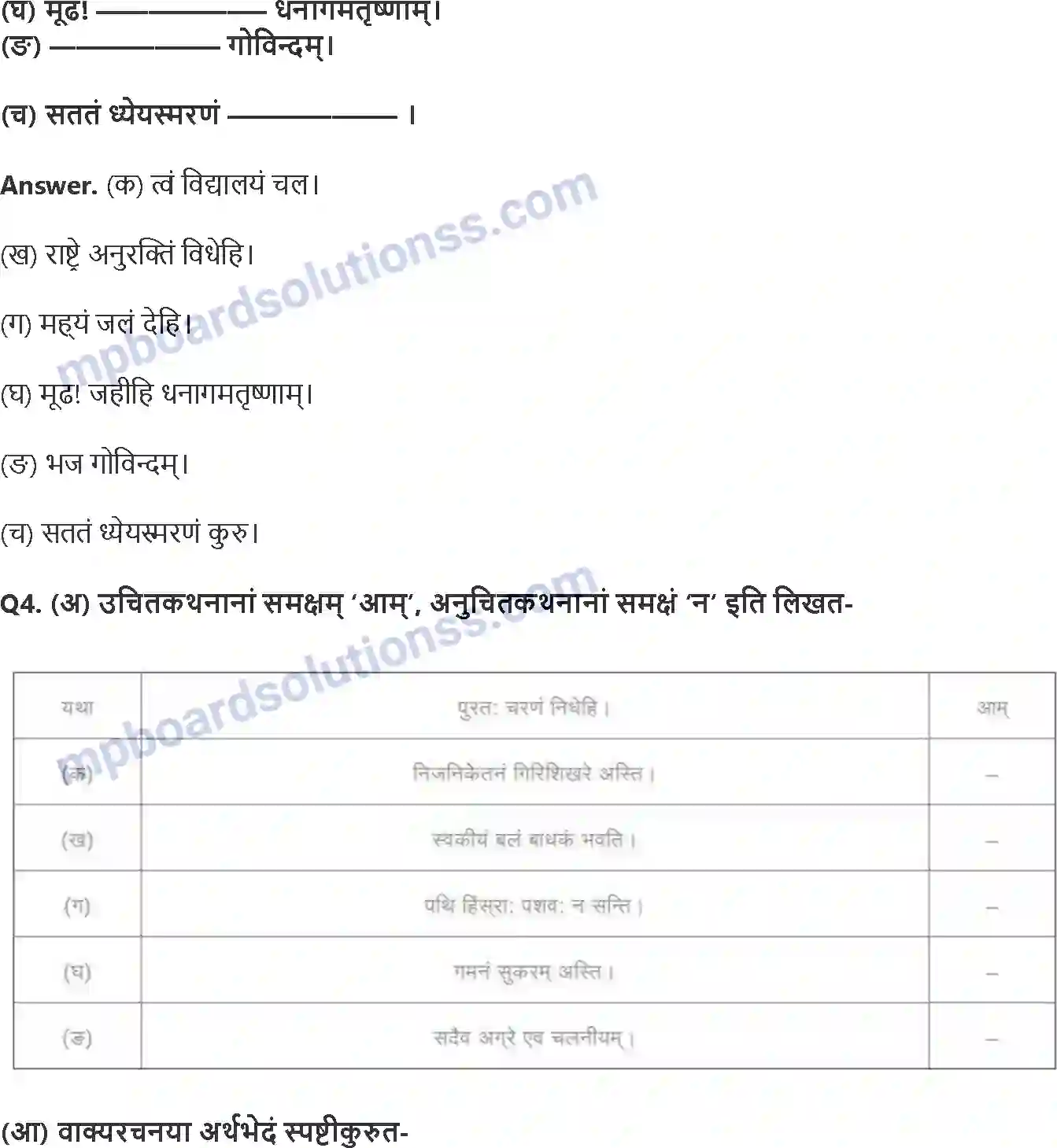MP Board Book for Class 8 Hindi सदैव पुरतो निधेहि चरणम् Image 2