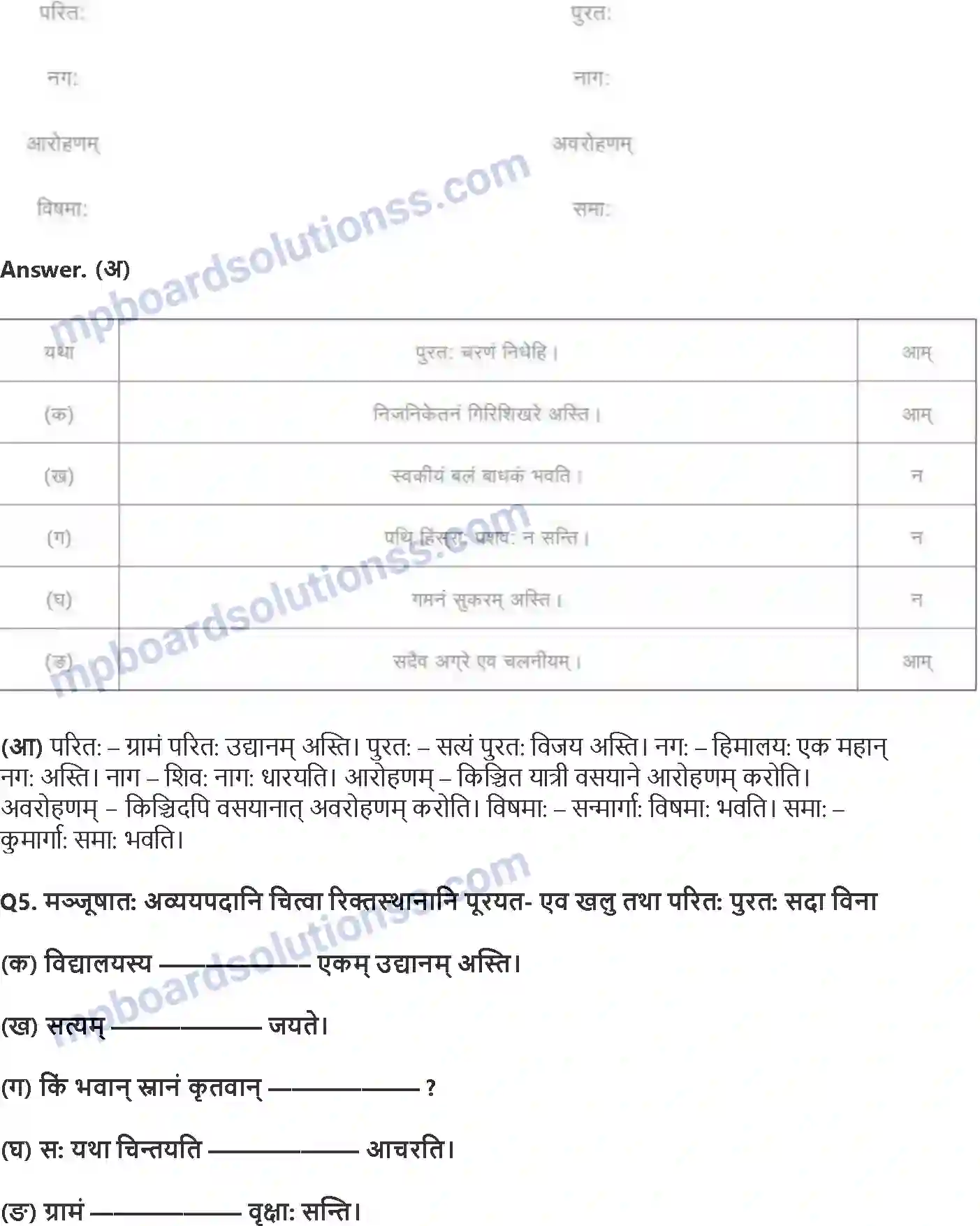 MP Board Book for Class 8 Hindi सदैव पुरतो निधेहि चरणम् Image 3