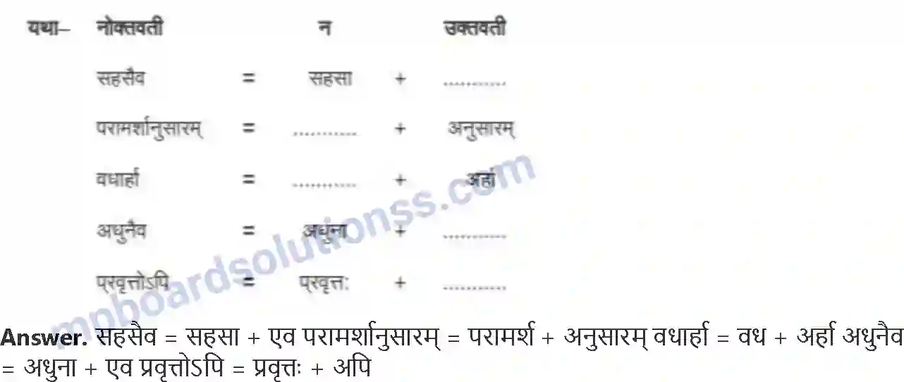 MP Board Book for Class 8 Hindi प्रेमलस्य प्रेमल्याश्च कथा Image 5