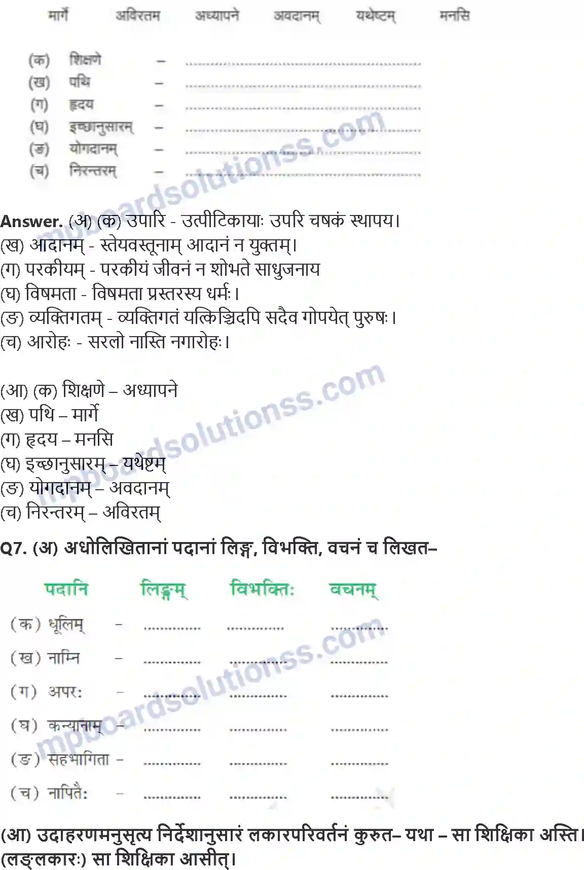 MP Board Book for Class 8 Hindi सावित्री बाई फुले Image 4