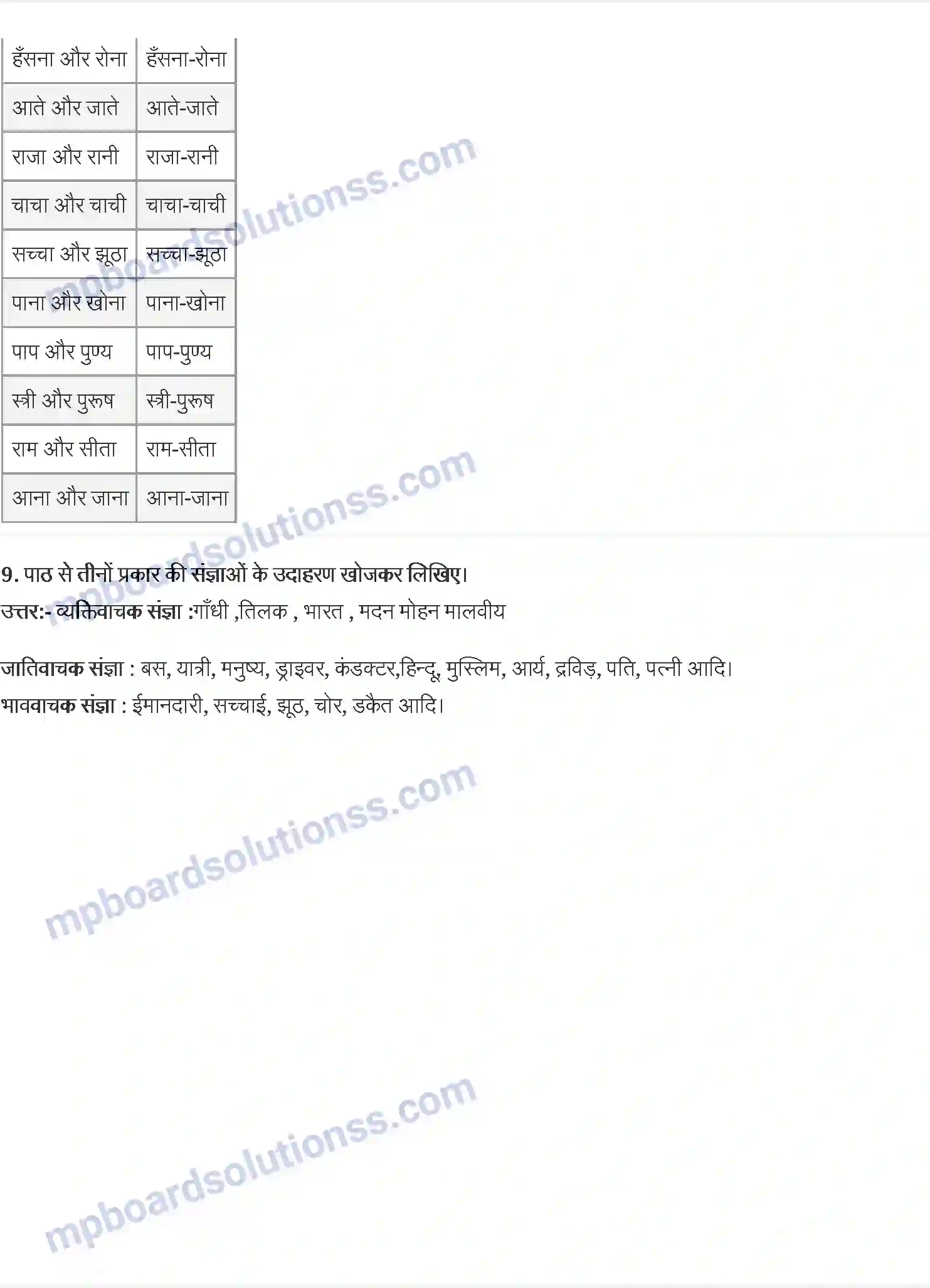 MP Board Book for Class 8 Hindi क्या निराश हुआ जाए - हजारी प्रसाद द्विवेदी Image 3