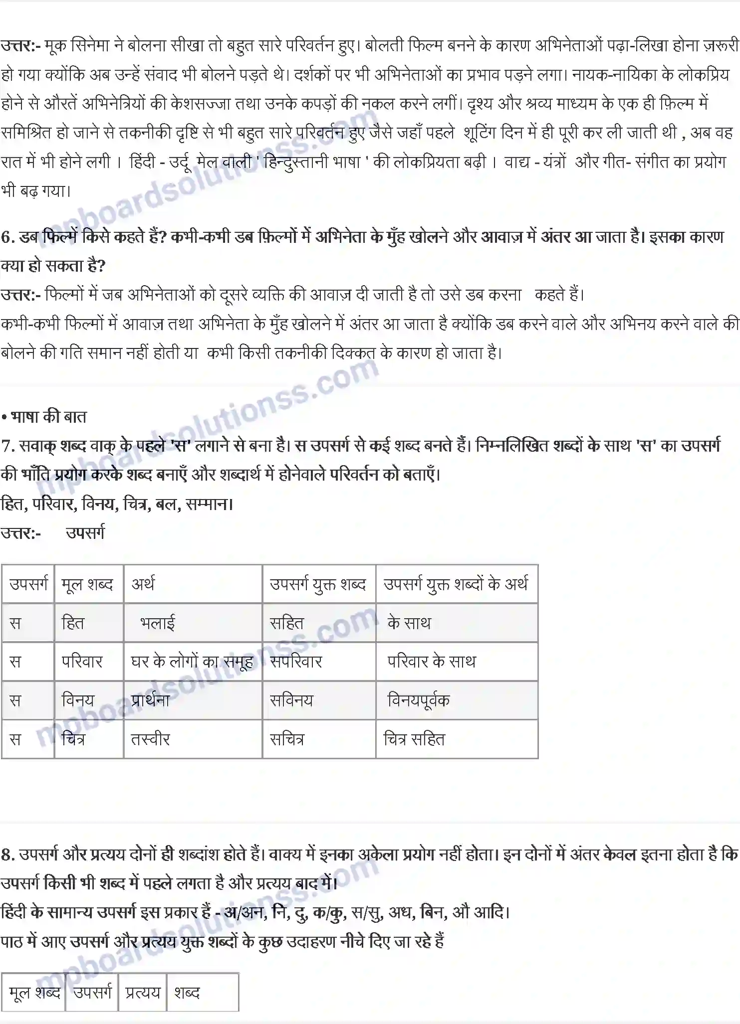 MP Board Book for Class 8 Hindi जब सिनेमा ने बोलना सीखा - प्रदीप तिवारी ; कंप्यूटर गाएगा गीत ऋत्विक घटक Image 2