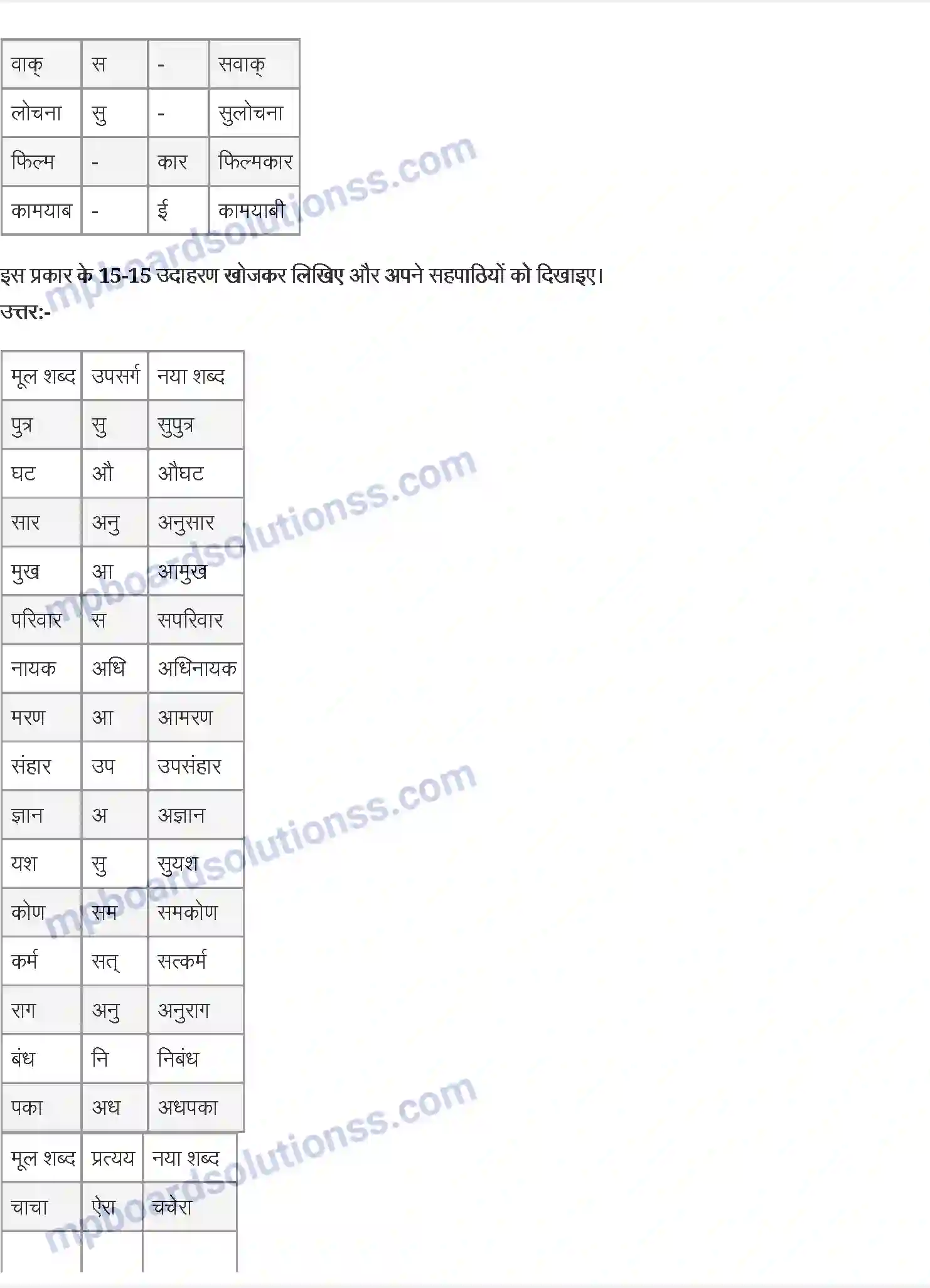 MP Board Book for Class 8 Hindi जब सिनेमा ने बोलना सीखा - प्रदीप तिवारी ; कंप्यूटर गाएगा गीत ऋत्विक घटक Image 3