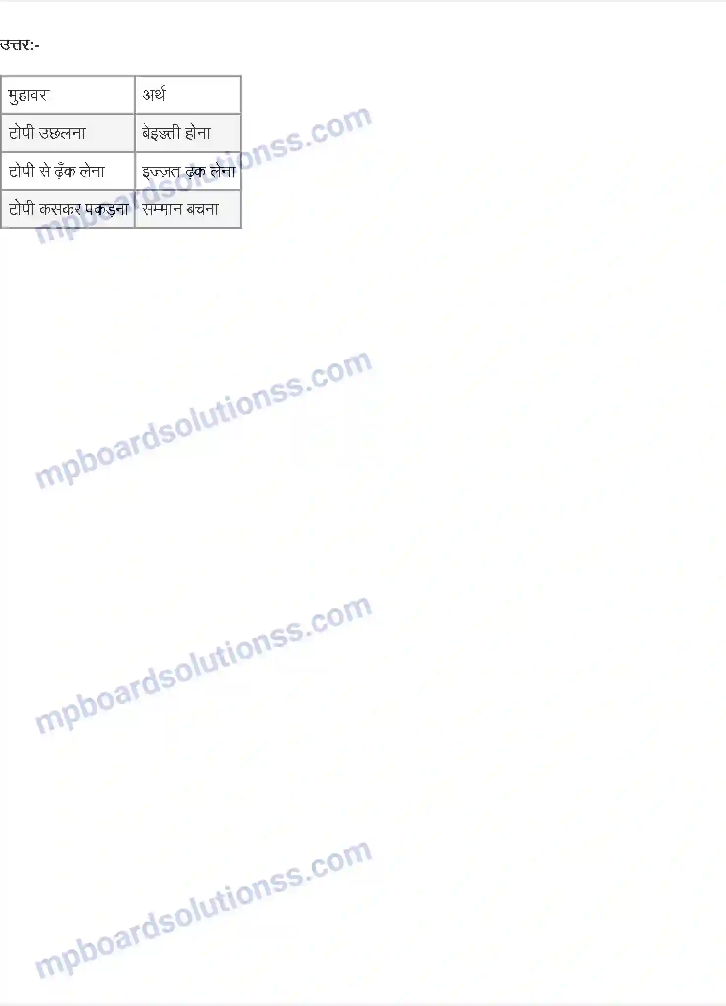 MP Board Book for Class 8 Hindi टोपी Image 3