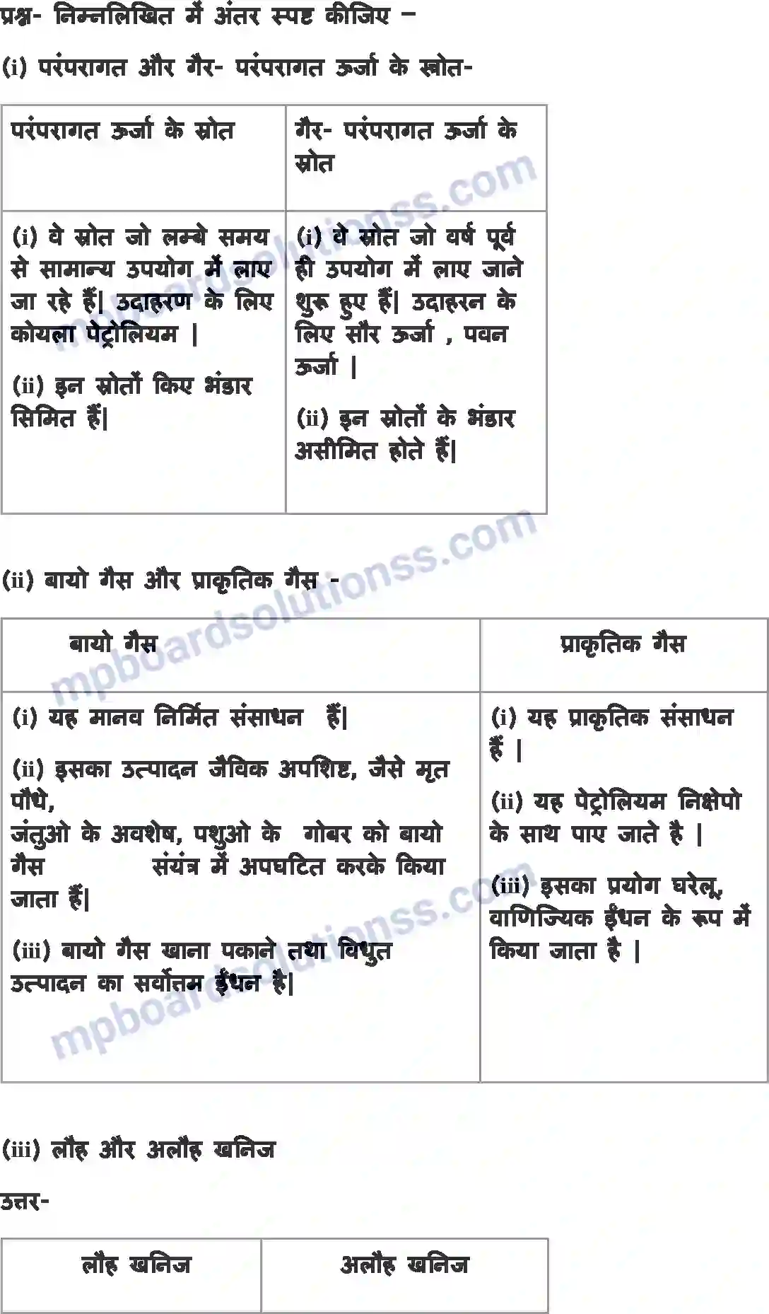 MP Board Book for Class 8 Geography खनिज और शक्ति संसाधन Image 3