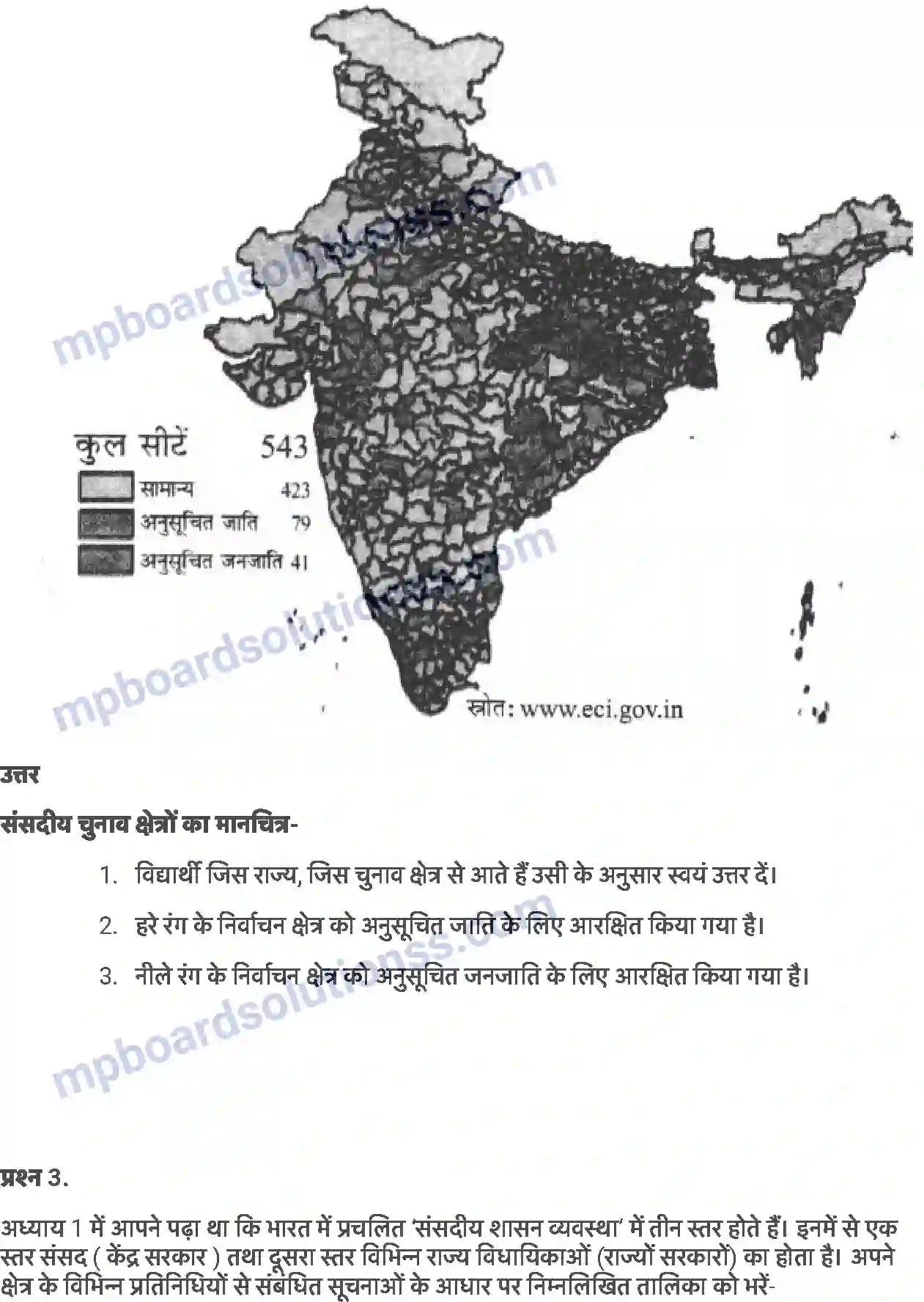MP Board Book for Class 8 Social Studies हमें संसद क्यों चाहिए ? Image 11