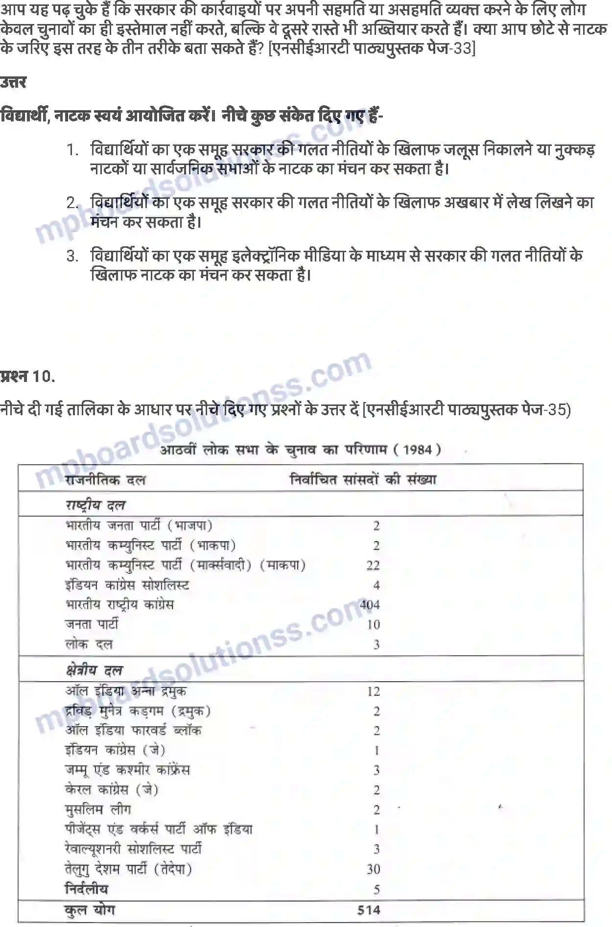 MP Board Book for Class 8 Social Studies हमें संसद क्यों चाहिए ? Image 5