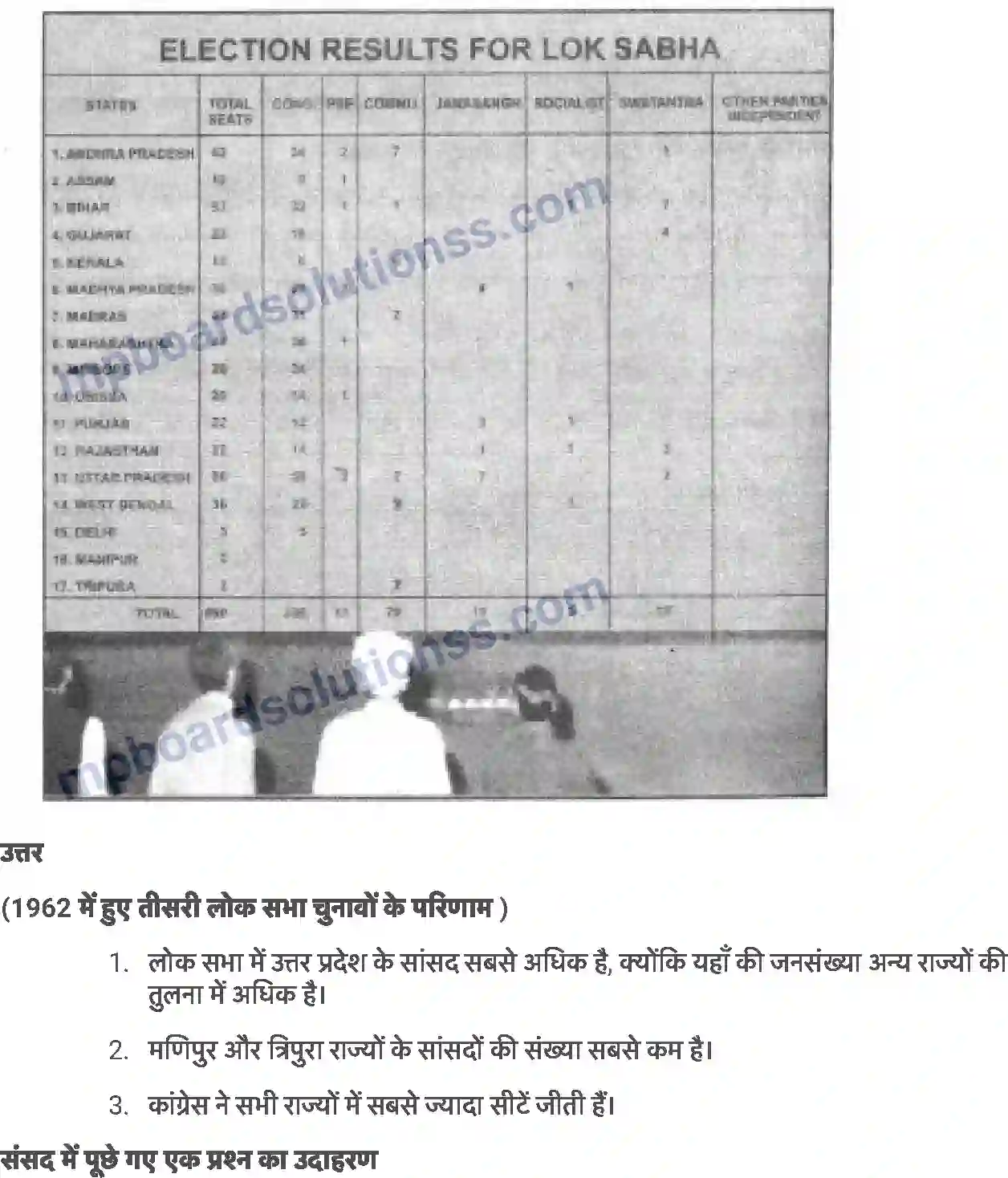MP Board Book for Class 8 Social Studies हमें संसद क्यों चाहिए ? Image 7