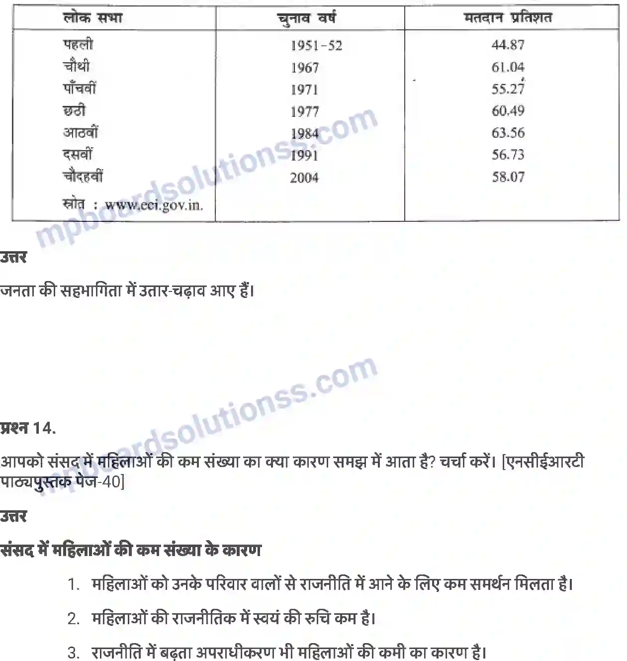 MP Board Book for Class 8 Social Studies हमें संसद क्यों चाहिए ? Image 9