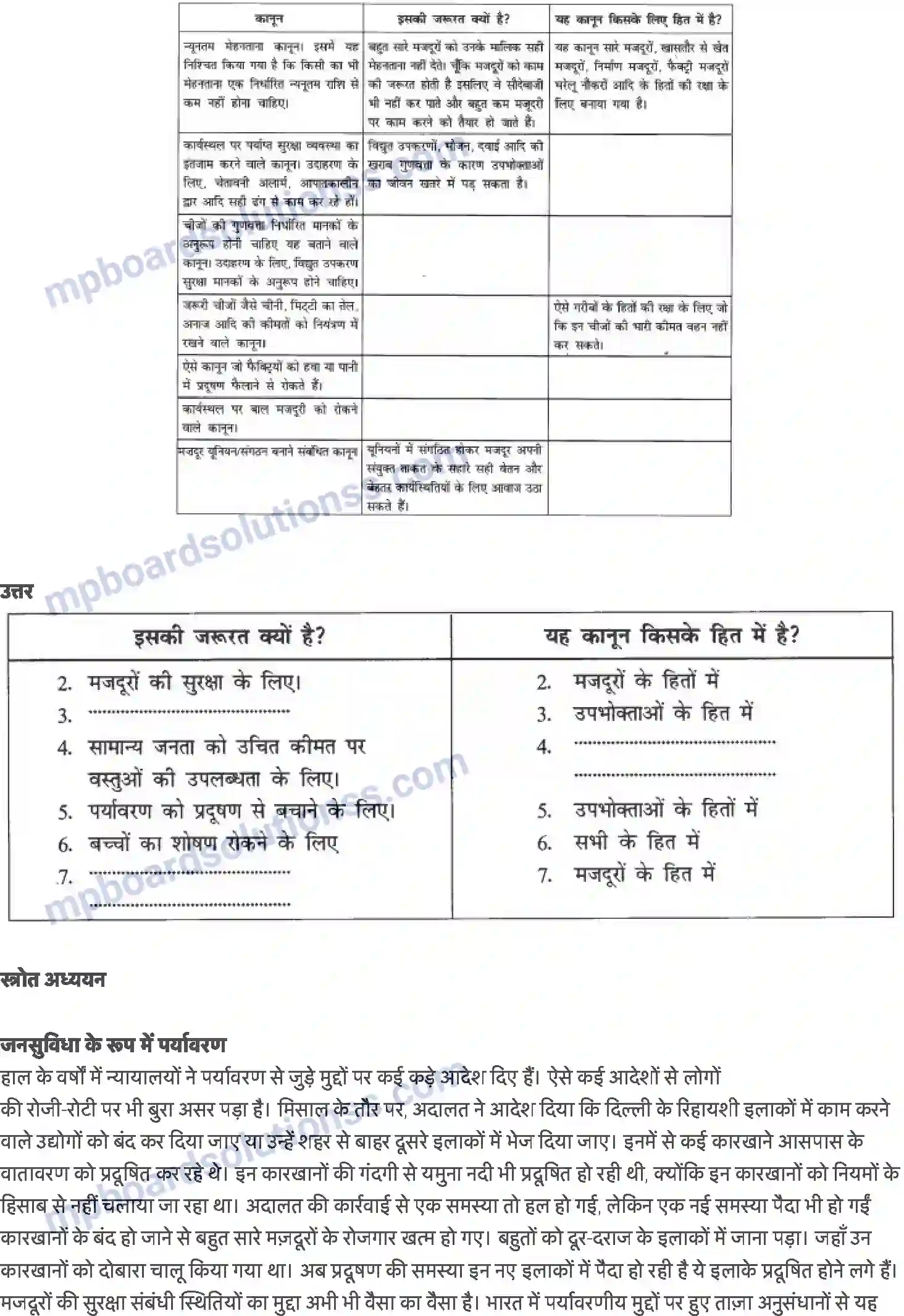 MP Board Book for Class 8 Social Studies कानून और सामाजिक न्याय Image 3