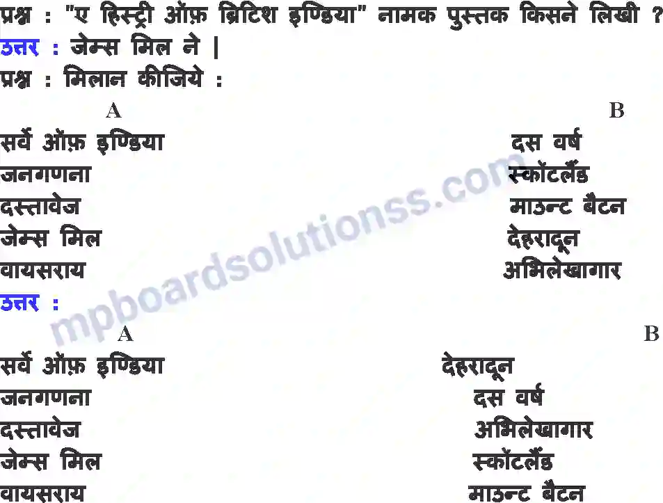 MP Board Book for Class 8 History कैसे कब और कहाँ Image 5