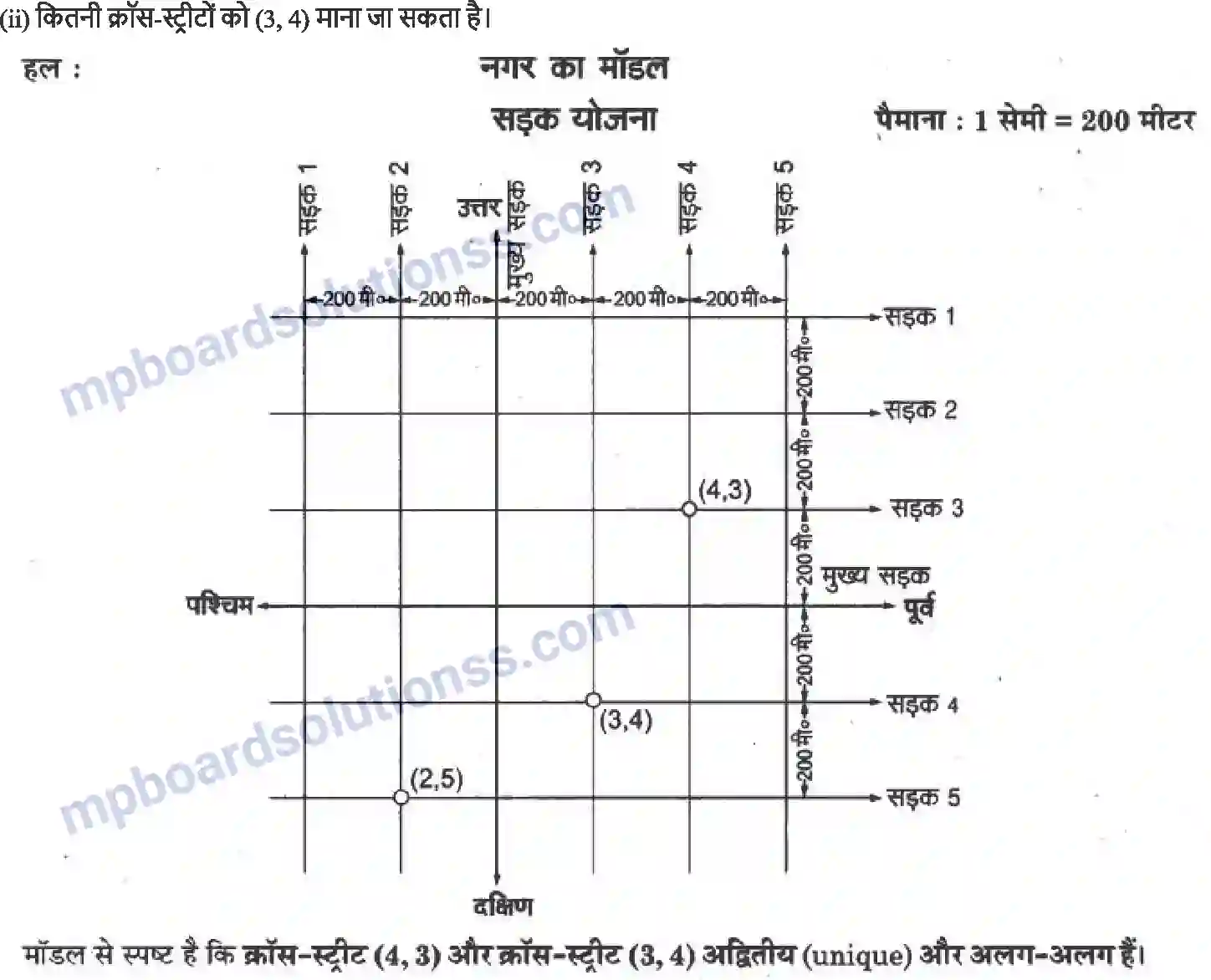 MP Board Book for Class 9 Maths निर्देशांक ज्यामिति Image 2