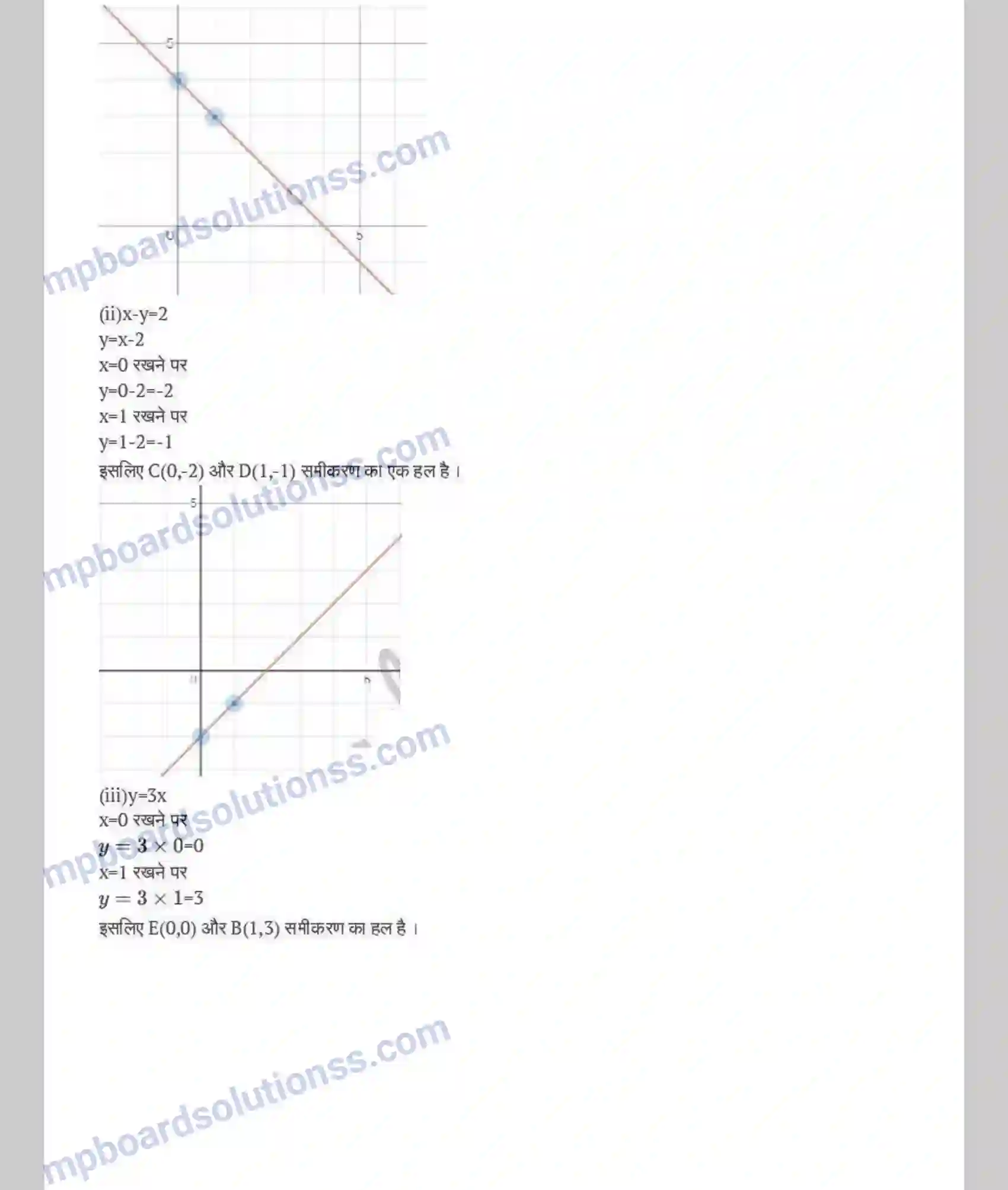 MP Board Book for Class 9 Maths दो चरों वाले रैखिक समीकरण Image 5