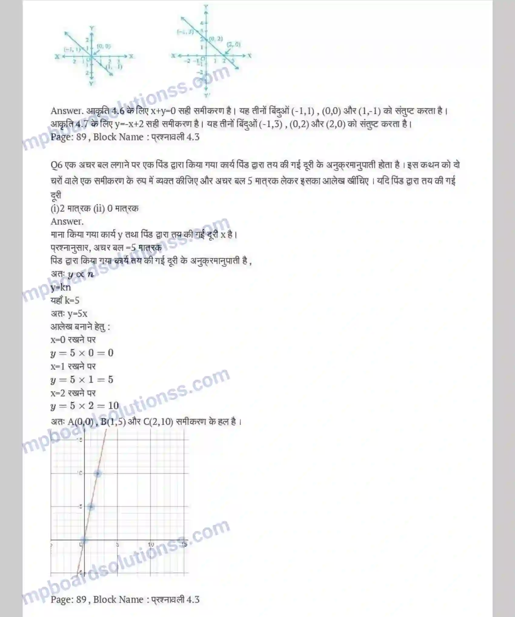 MP Board Book for Class 9 Maths दो चरों वाले रैखिक समीकरण Image 8