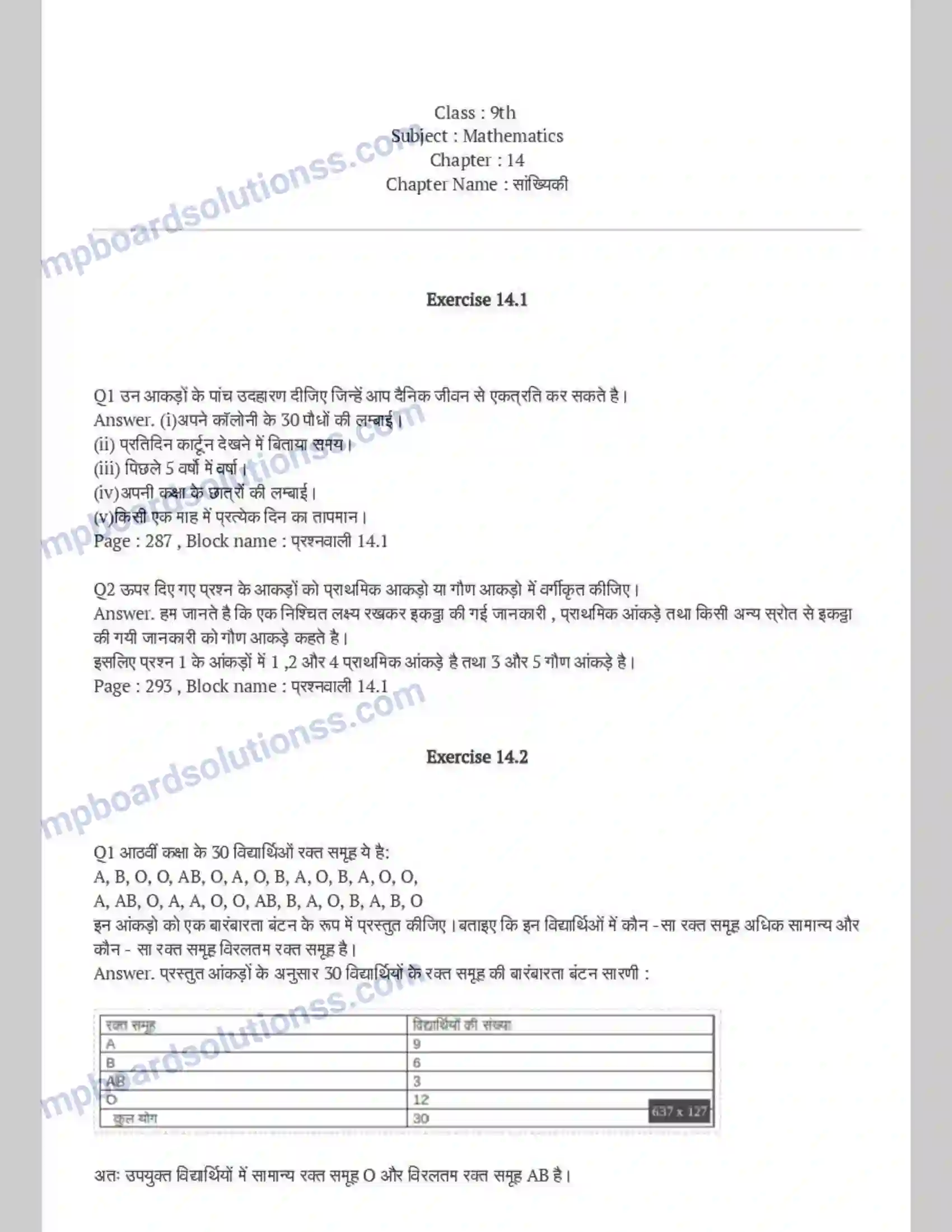 MP Board Book for Class 9 Maths सांख्यिकी Image 1