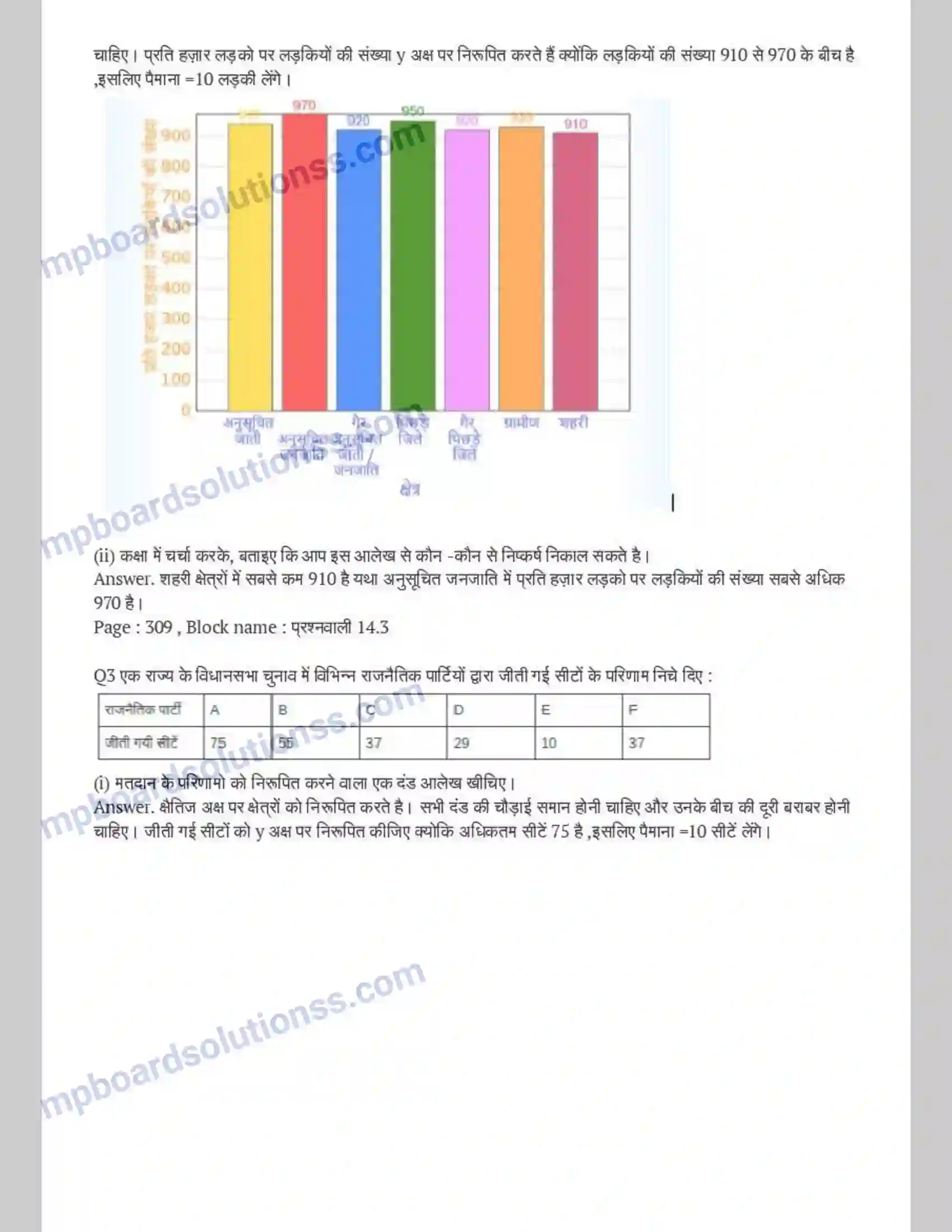 MP Board Book for Class 9 Maths सांख्यिकी Image 7