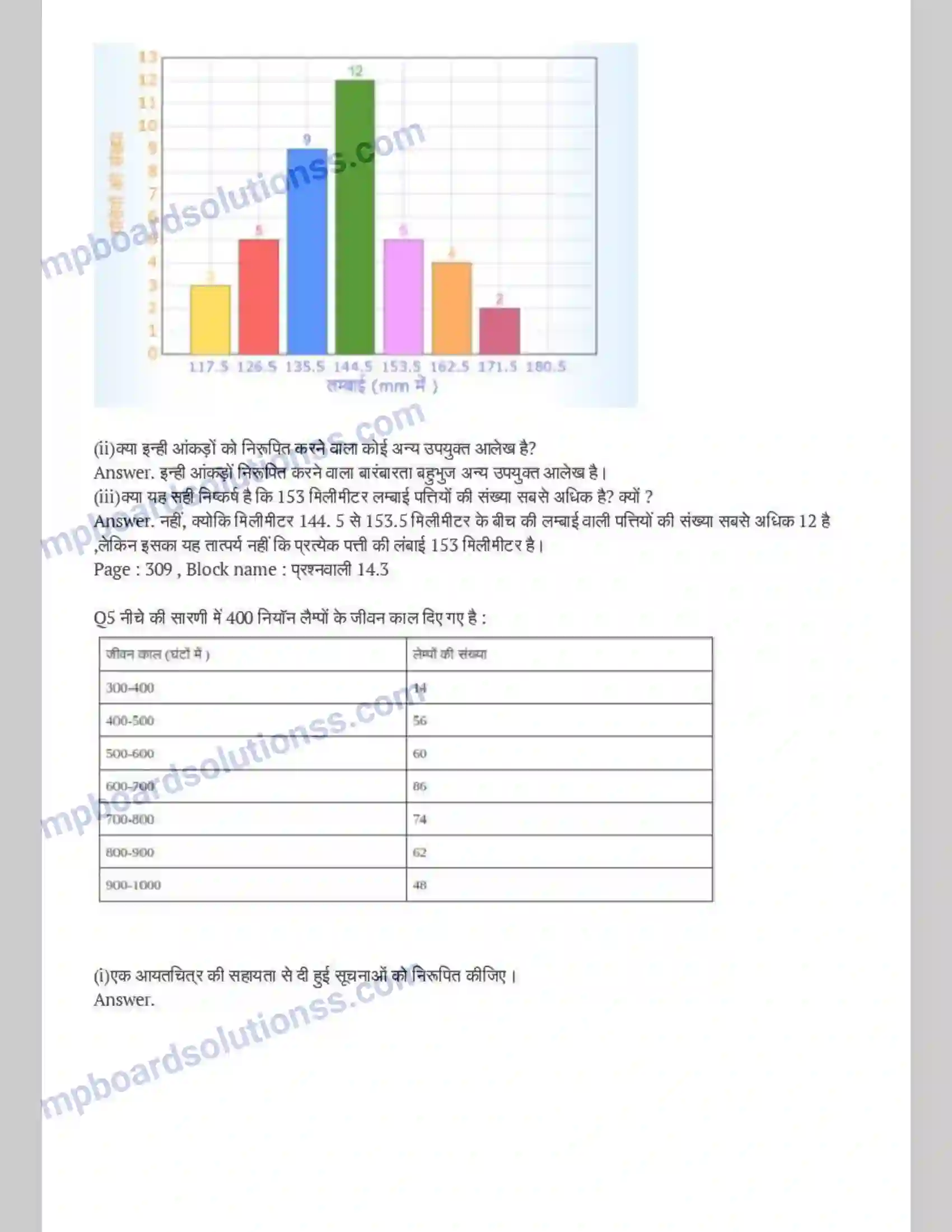 MP Board Book for Class 9 Maths सांख्यिकी Image 9