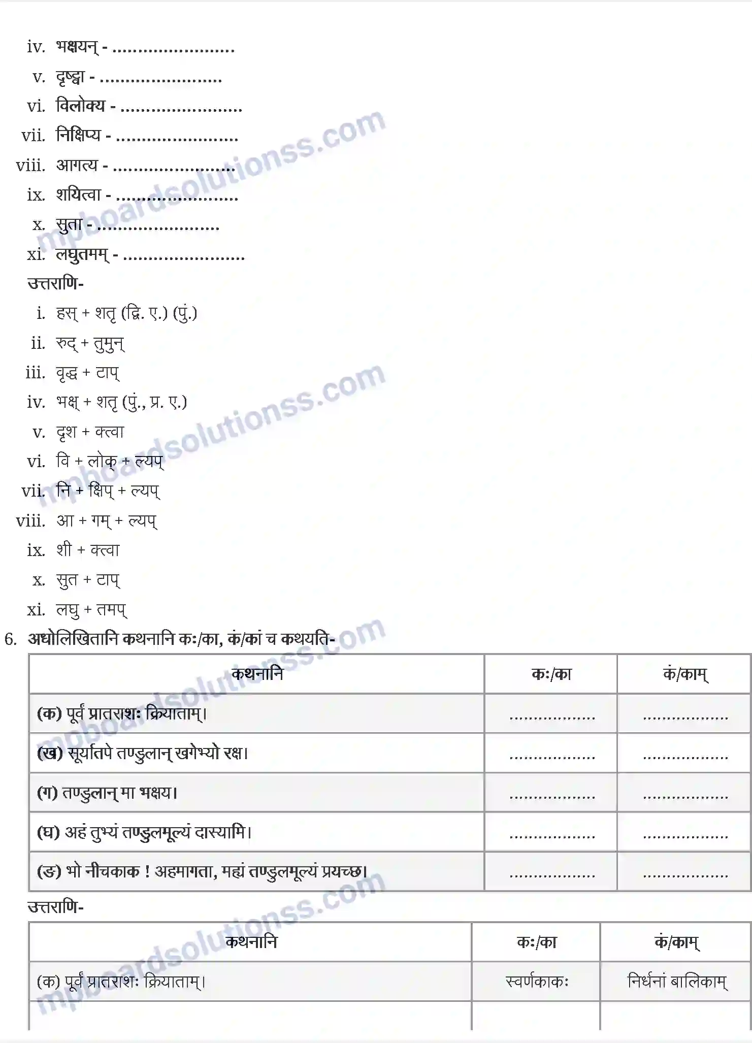 MP Board Book for Class 9 Sanskrit स्वर्णकाकः Image 4