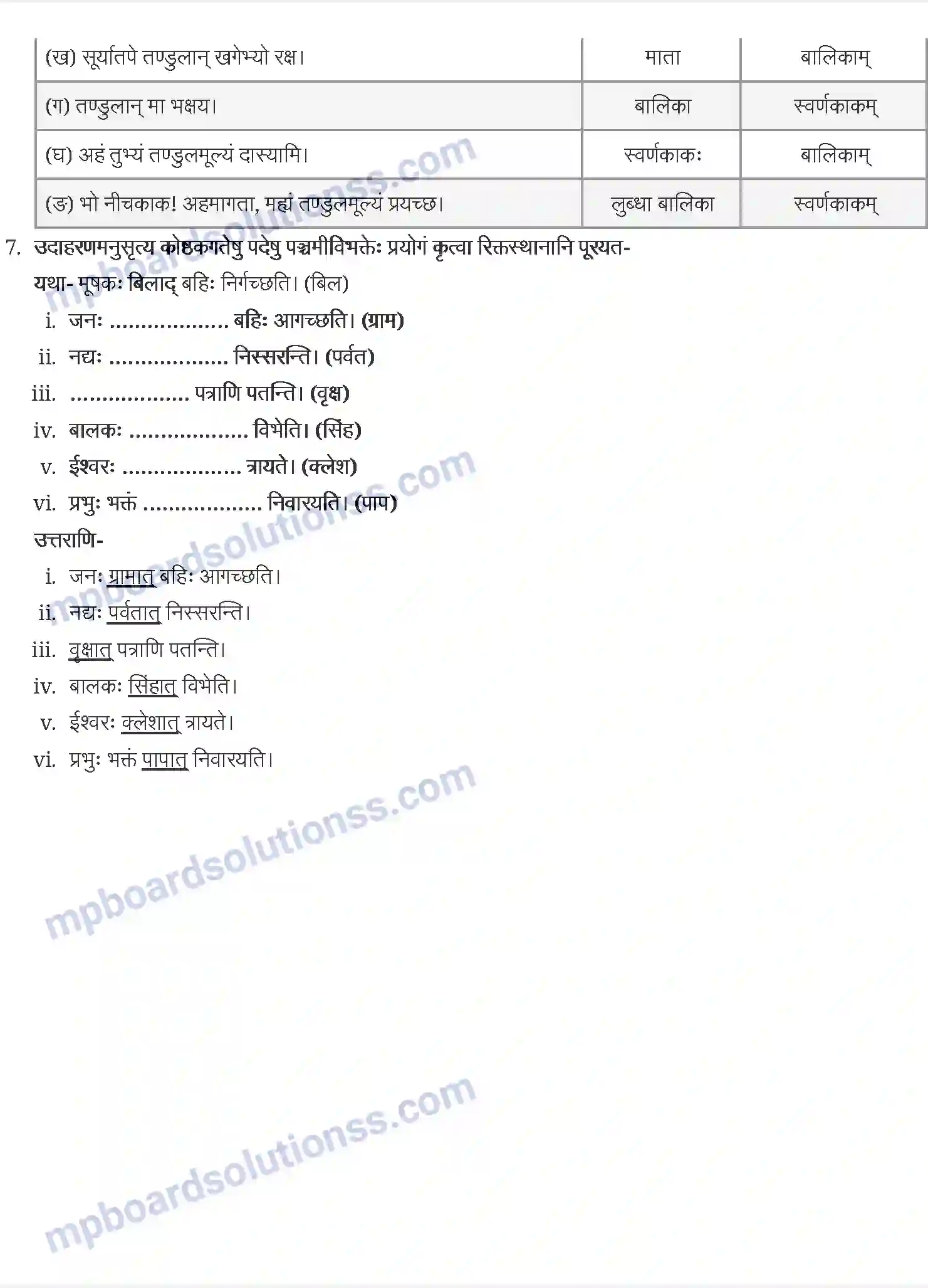 MP Board Book for Class 9 Sanskrit स्वर्णकाकः Image 5