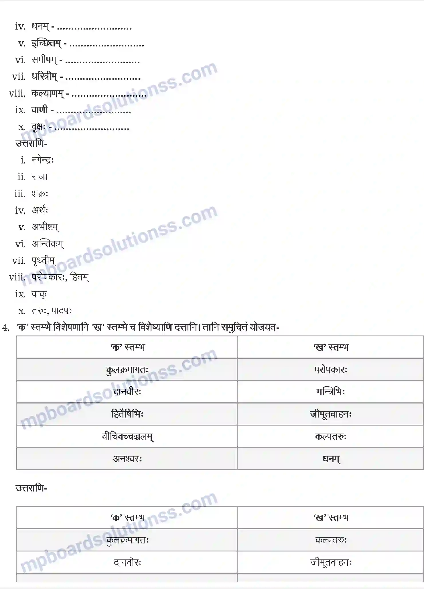 MP Board Book for Class 9 Sanskrit कल्पतरुः Image 2