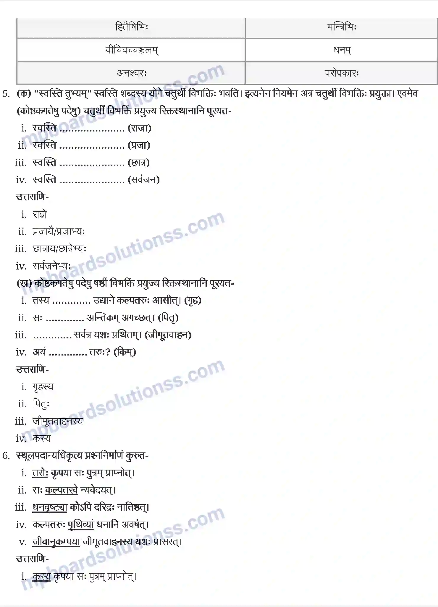 MP Board Book for Class 9 Sanskrit कल्पतरुः Image 3