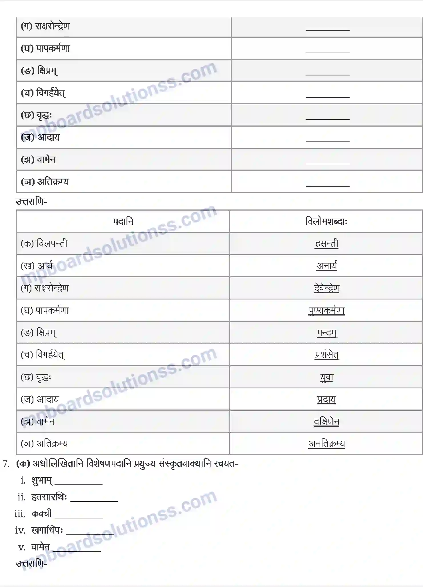 MP Board Book for Class 9 Sanskrit जटायोः शौर्यम् Image 4