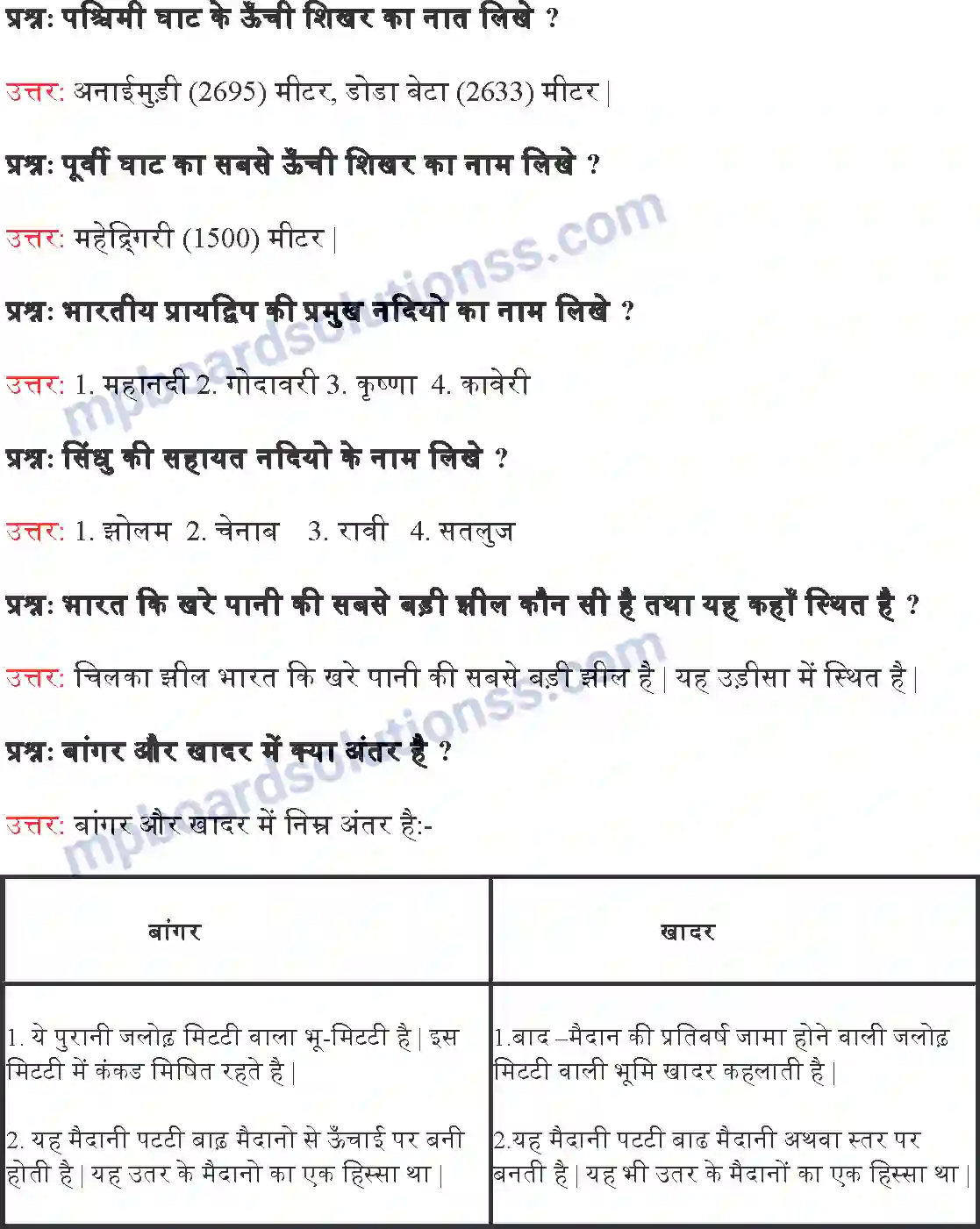 MP Board Book for Class 9 Social Science भारत - का भौतिक स्वरूप Image 10