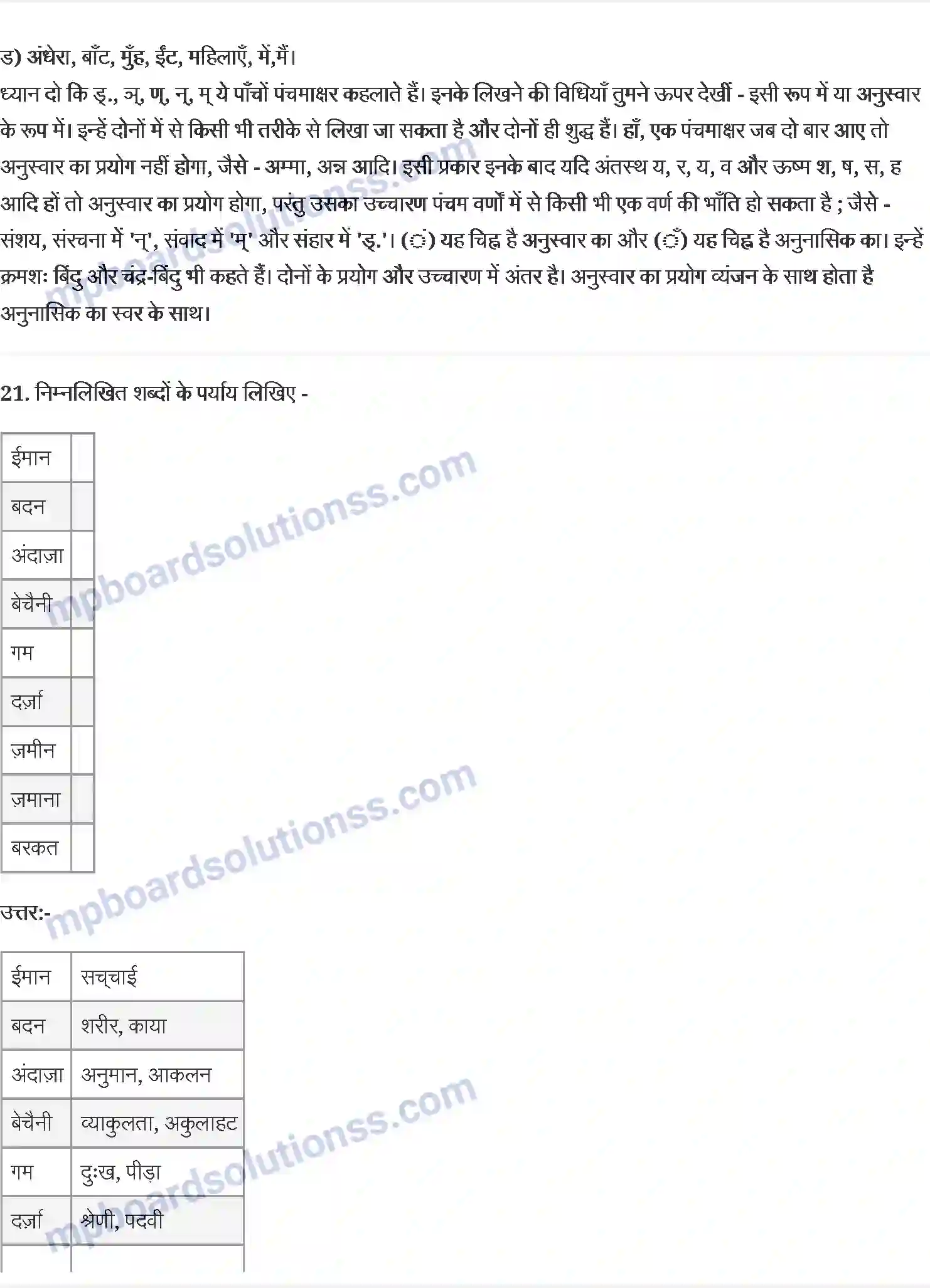 MP Board Book for Class 9 Hindi यशपाल - दुःख का अधिकार Image 5