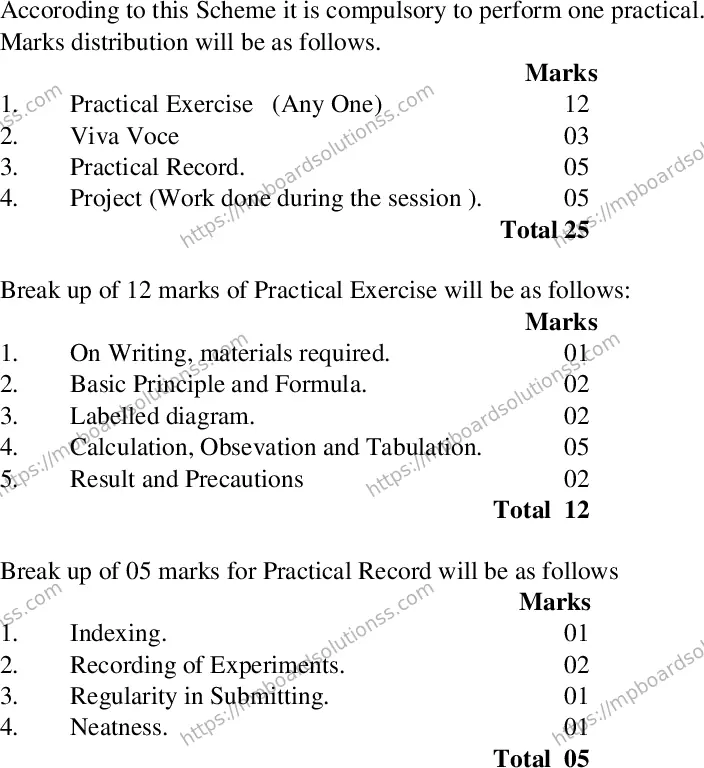 MP Board Class 10 Science 2020-21 Syllabus Image 12